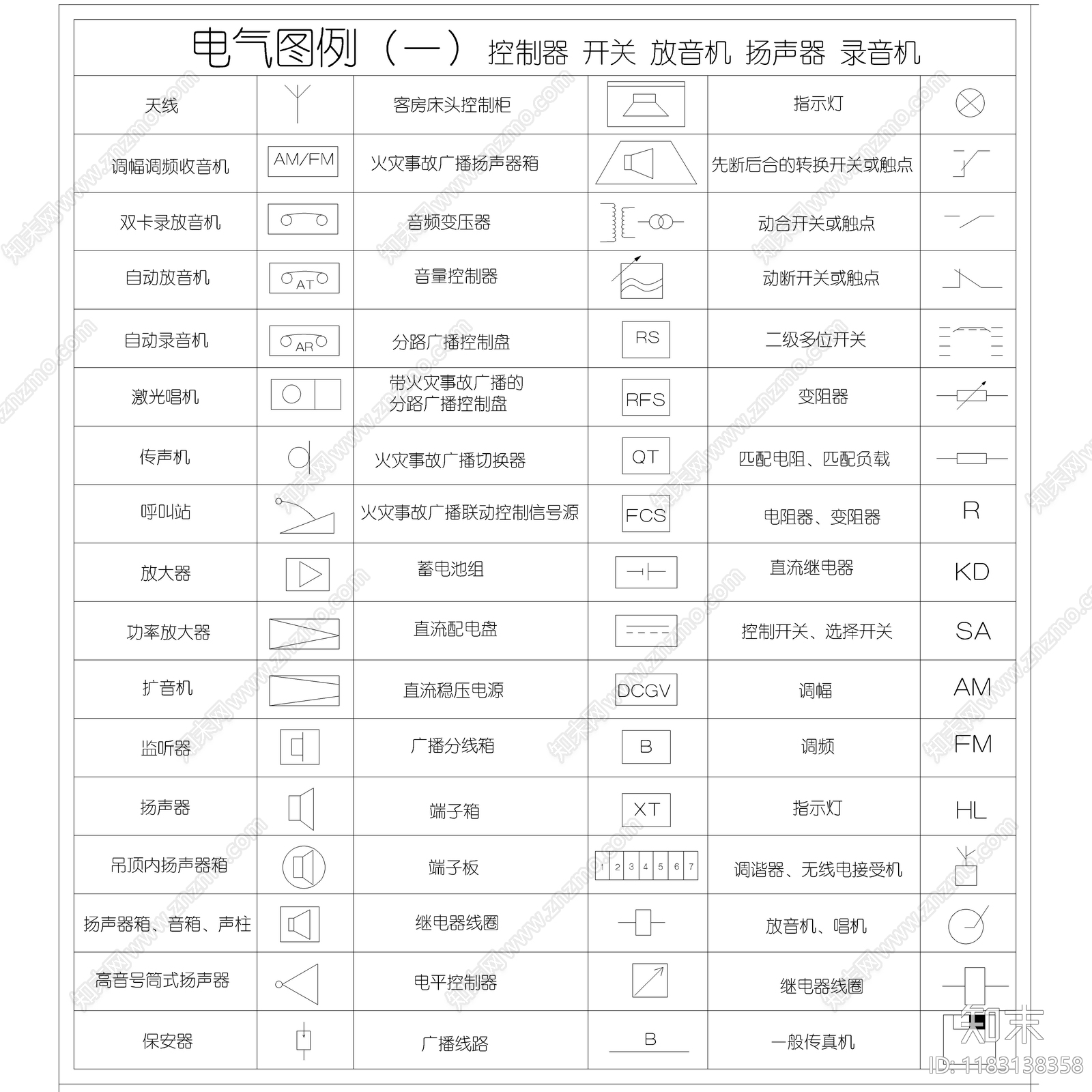 2025全国标准电气图例cad施工图下载【ID:1183138358】