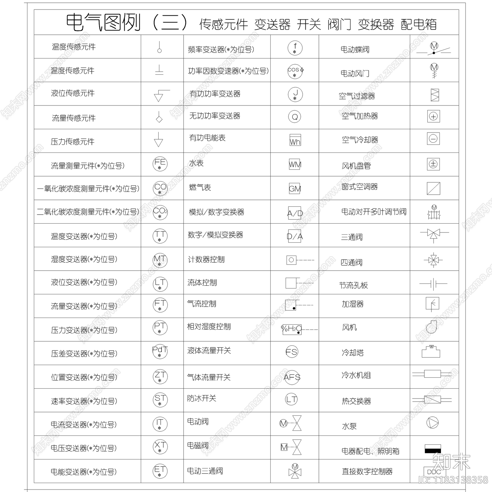 2025全国标准电气图例cad施工图下载【ID:1183138358】