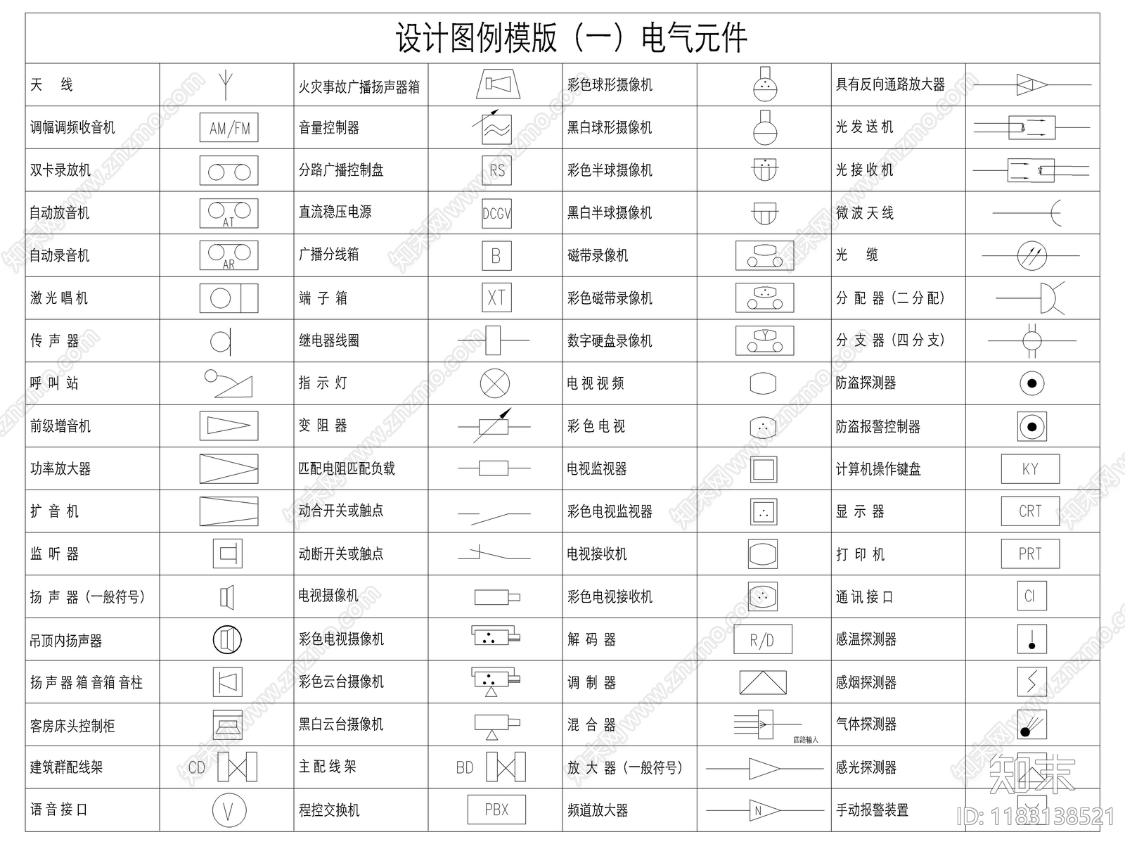 2025全国安防系统图例cad施工图下载【ID:1183138521】