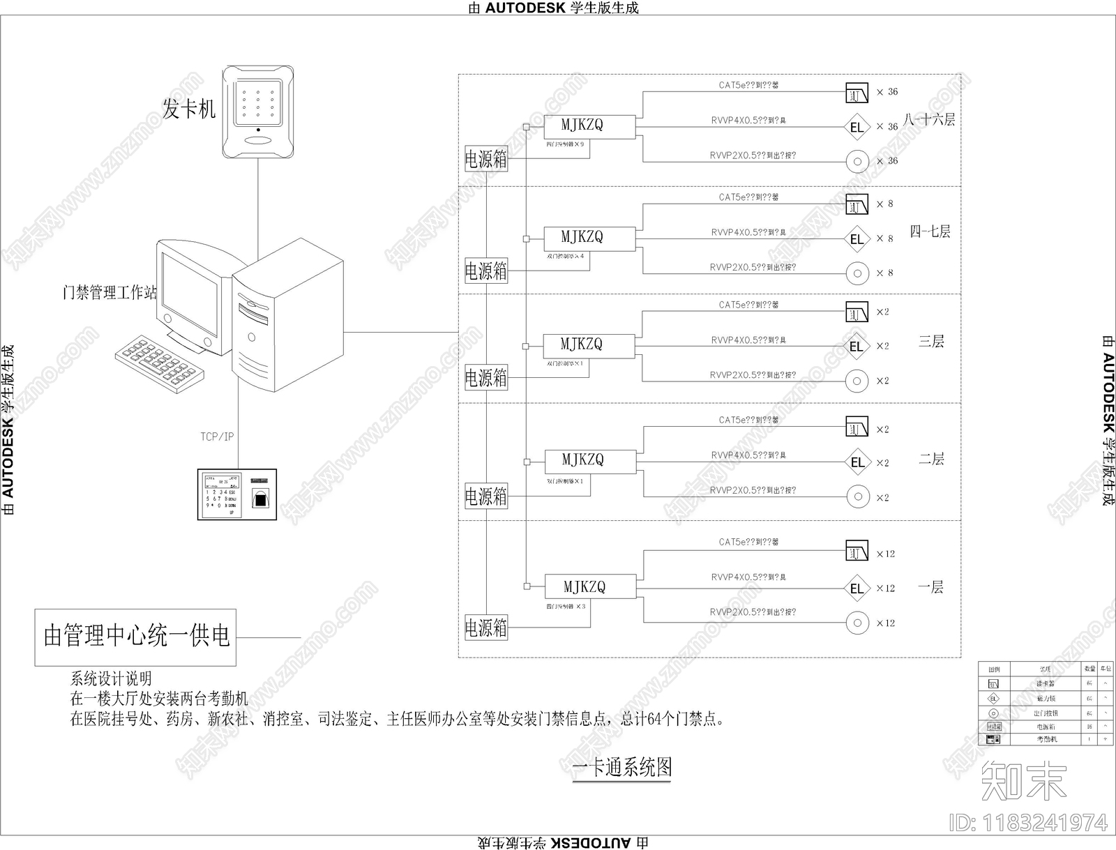 电气图cad施工图下载【ID:1183241974】