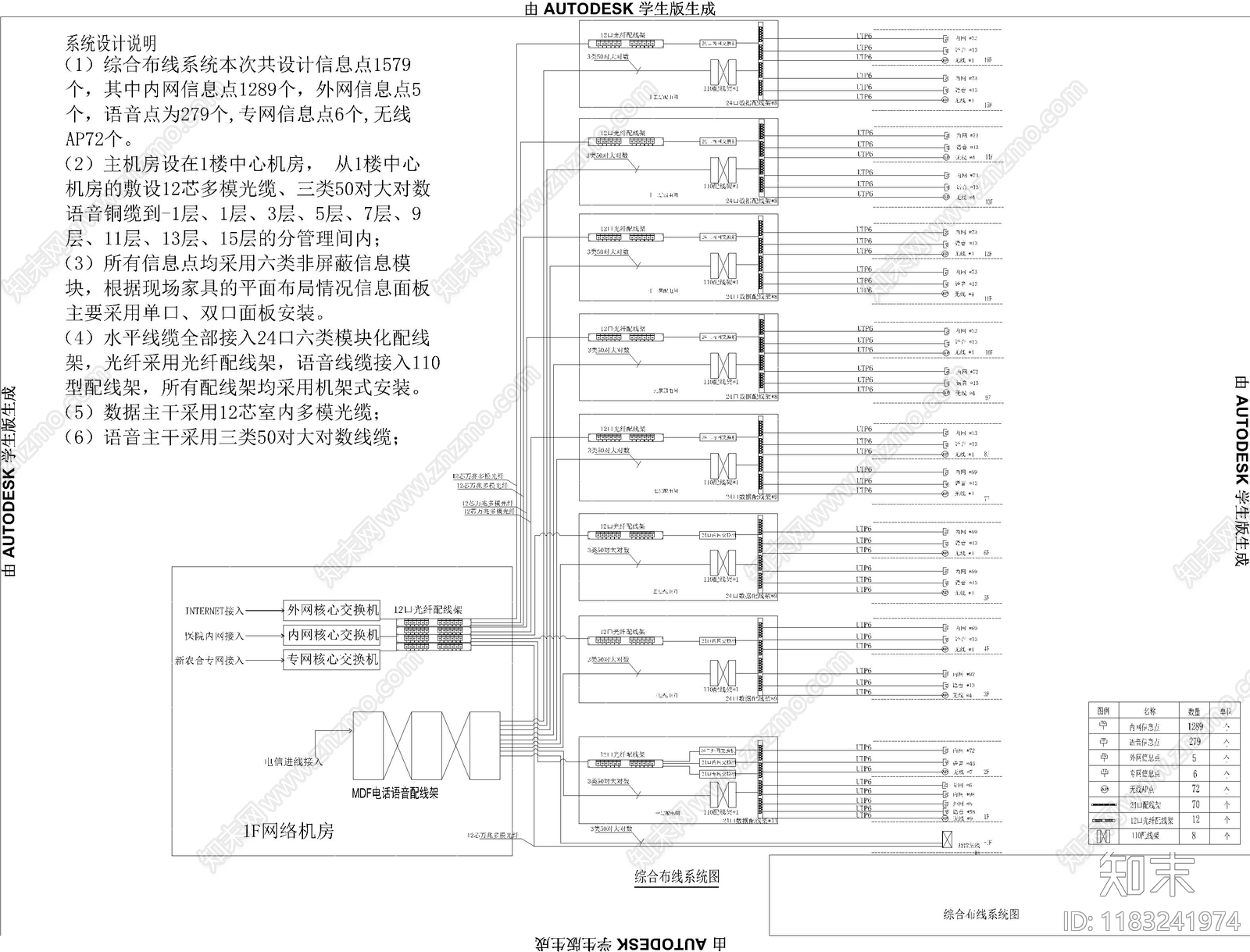 电气图cad施工图下载【ID:1183241974】