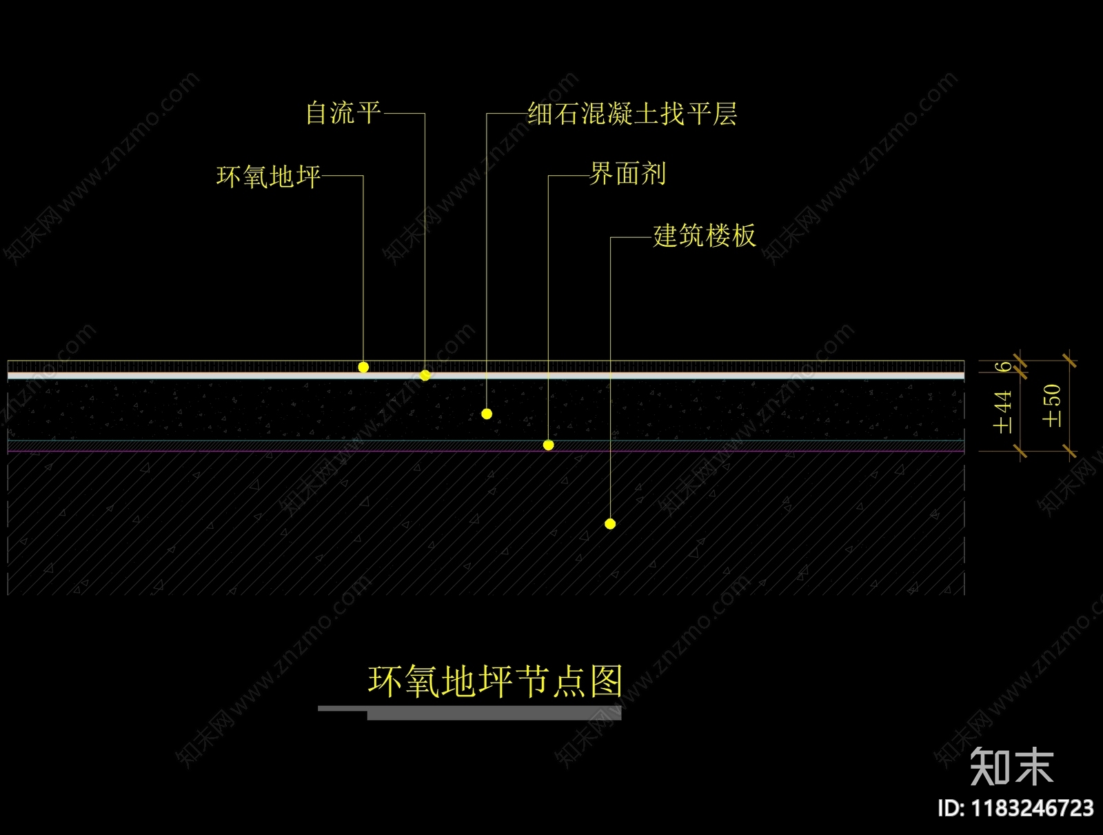 现代地面节点cad施工图下载【ID:1183246723】