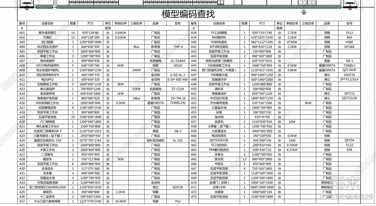 现代工装图库cad施工图下载【ID:1183430329】