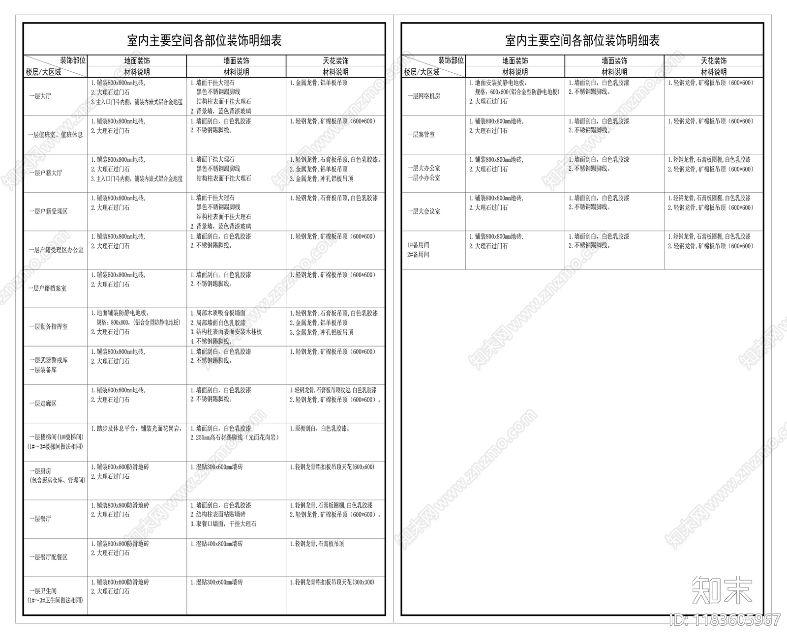 现代设计说明cad施工图下载【ID:1183605967】