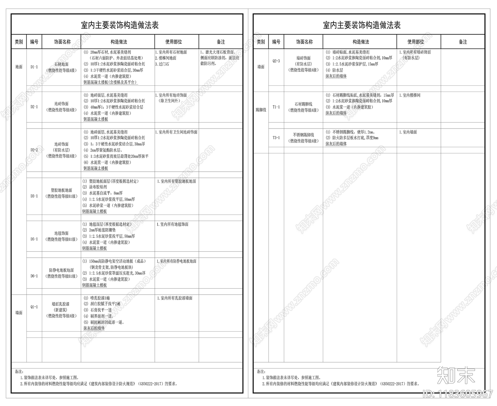 现代设计说明cad施工图下载【ID:1183605967】