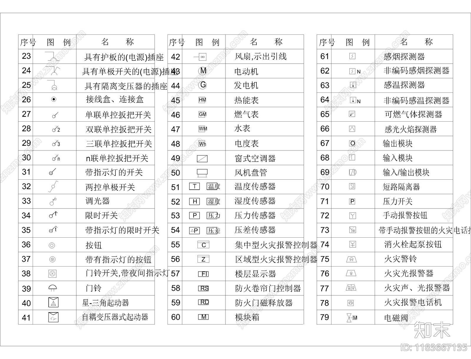 现代开关插座cad施工图下载【ID:1183667135】