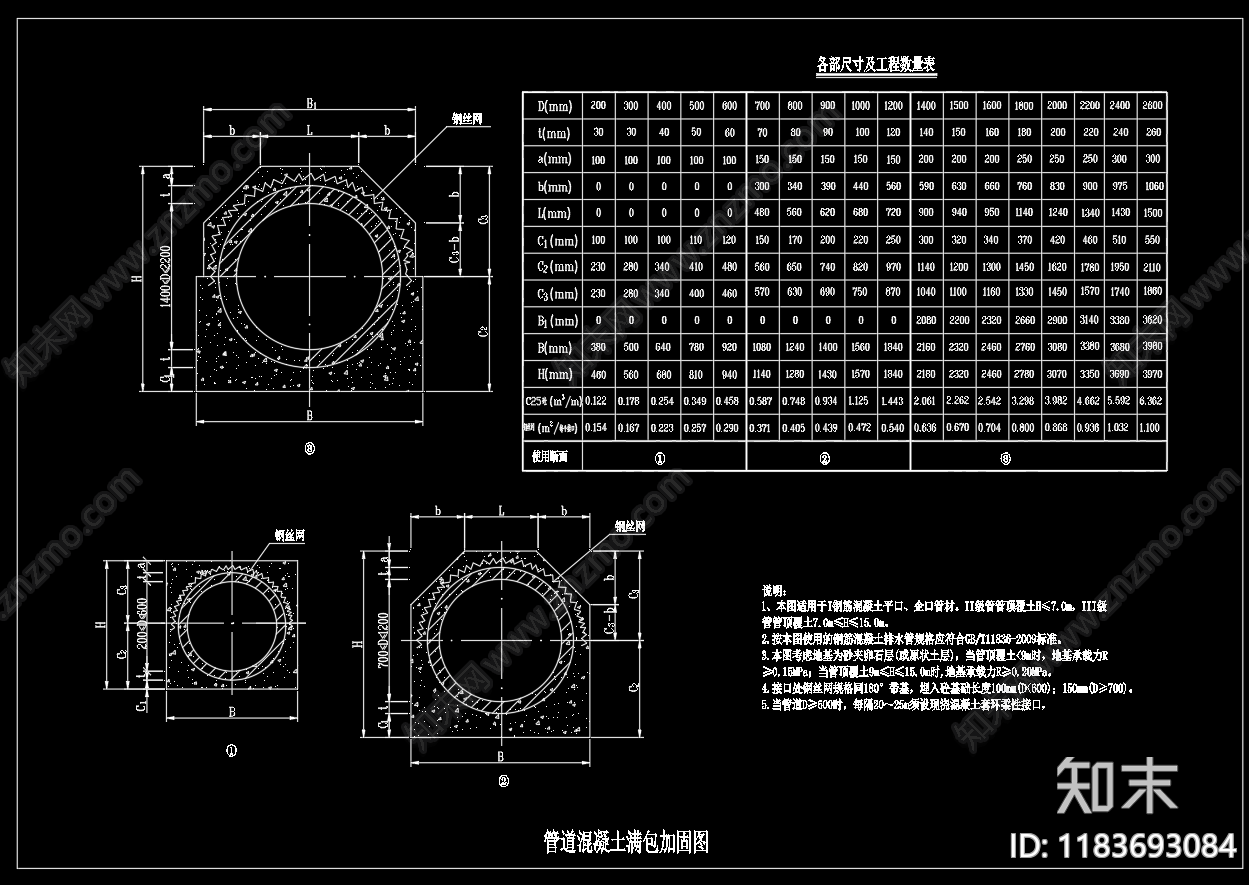 给排水节点详图cad施工图下载【ID:1183693084】