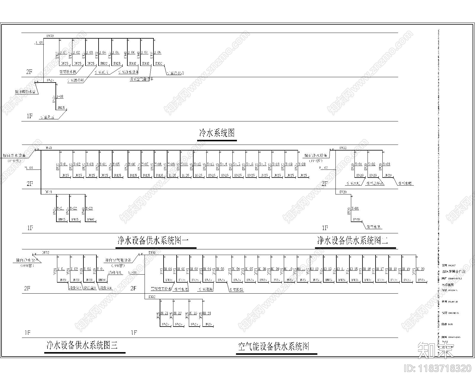 现代其他医疗空间cad施工图下载【ID:1183718320】