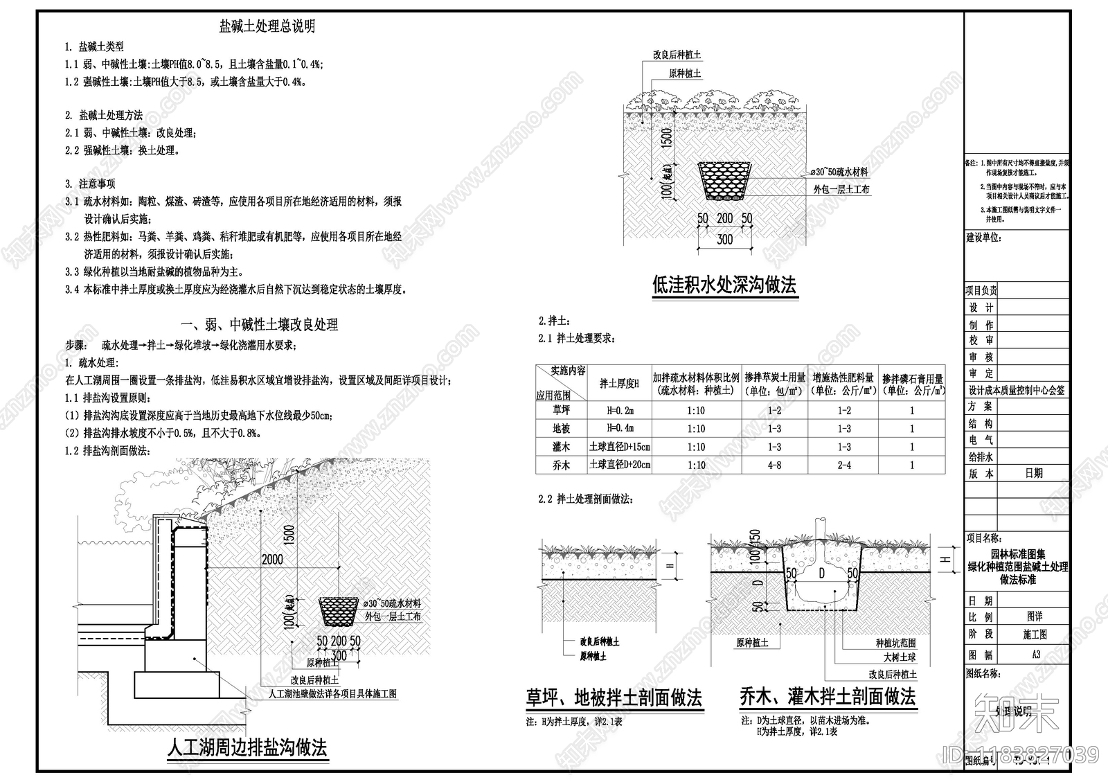 现代植物配置图库cad施工图下载【ID:1183827039】