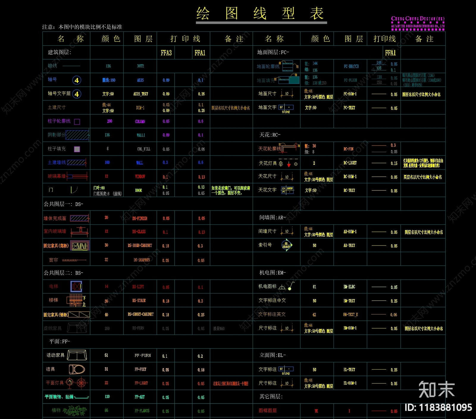 现代综合制图规范cad施工图下载【ID:1183881095】