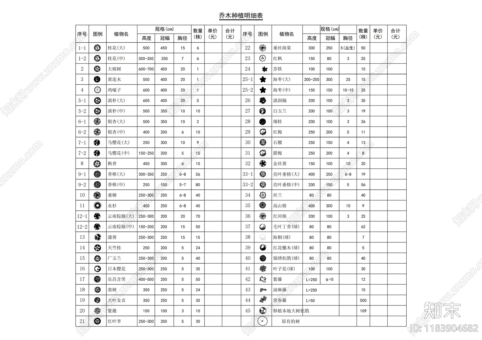 现代综合植物图库施工图下载【ID:1183904682】