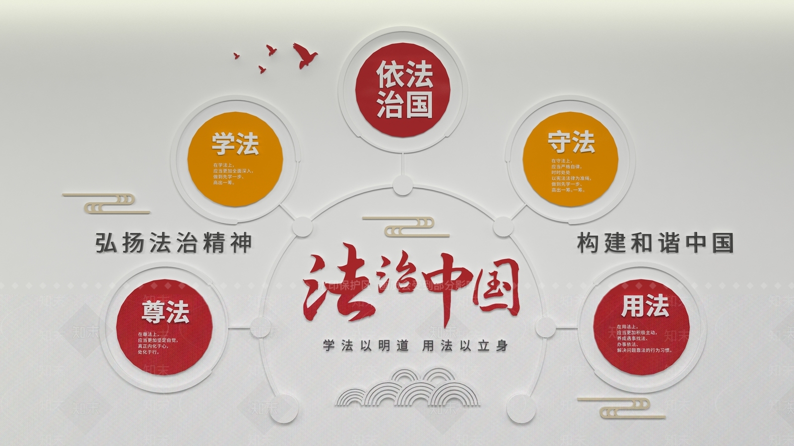 现代党建展厅3D模型下载【ID:1184110147】