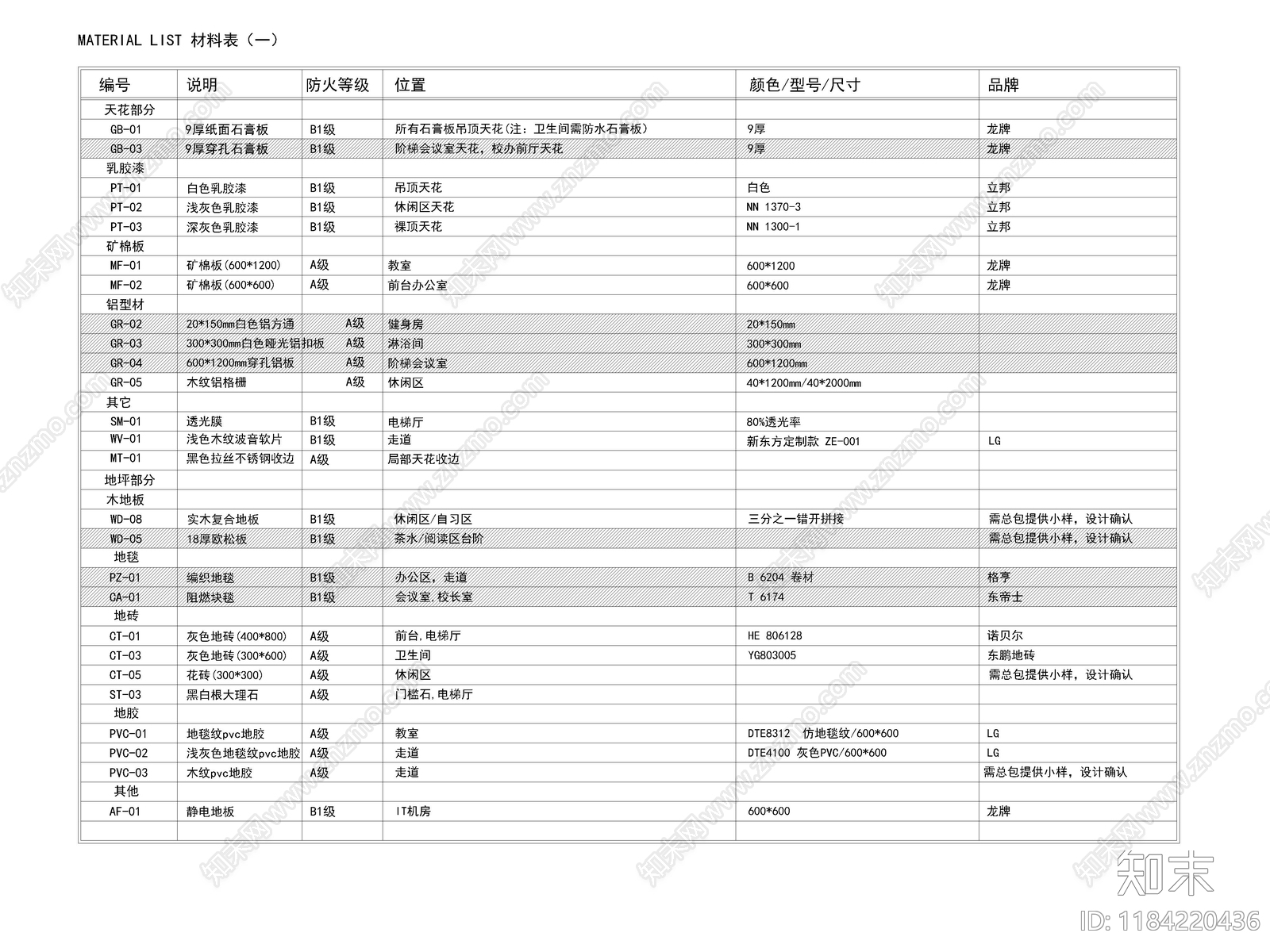 现代培训中心cad施工图下载【ID:1184220436】