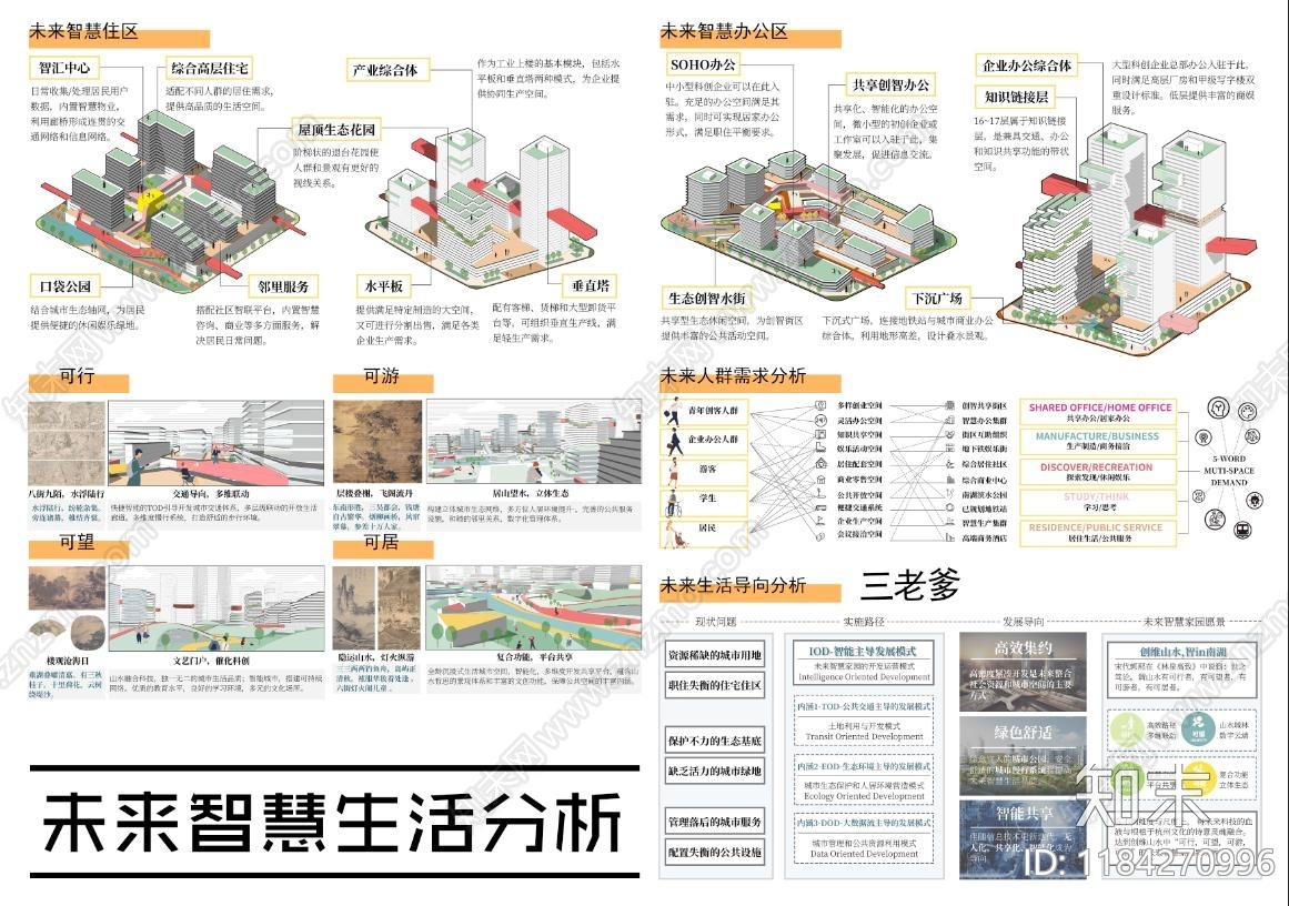 现代分析图下载【ID:1184270996】