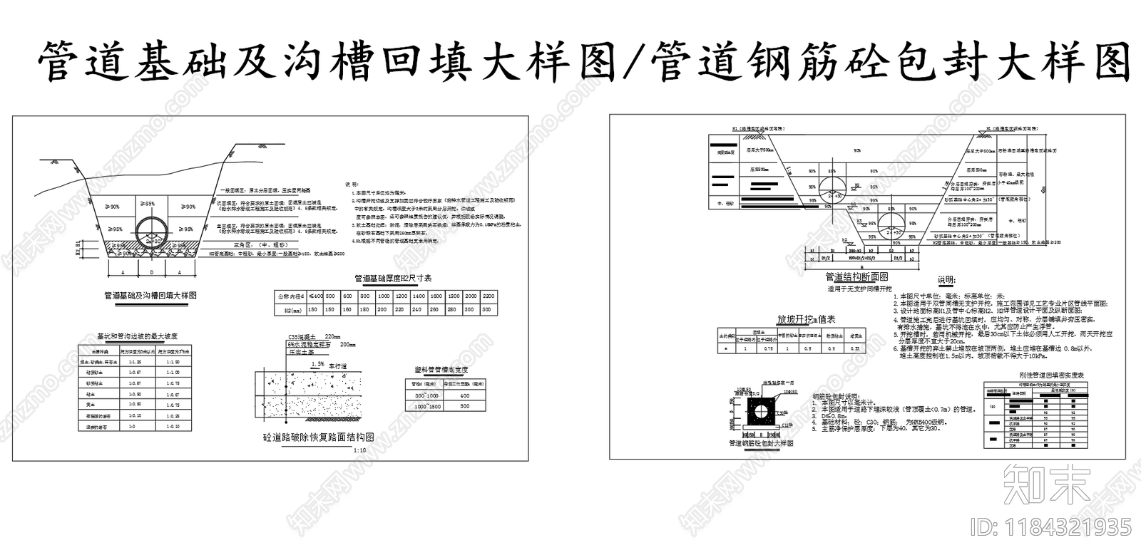 给排水节点详图施工图下载【ID:1184321935】