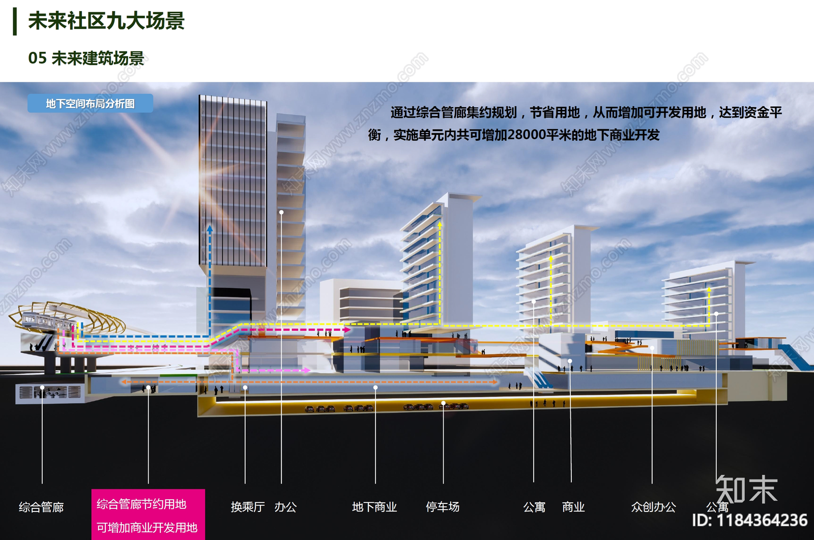 现代简约局部城市设计下载【ID:1184364236】