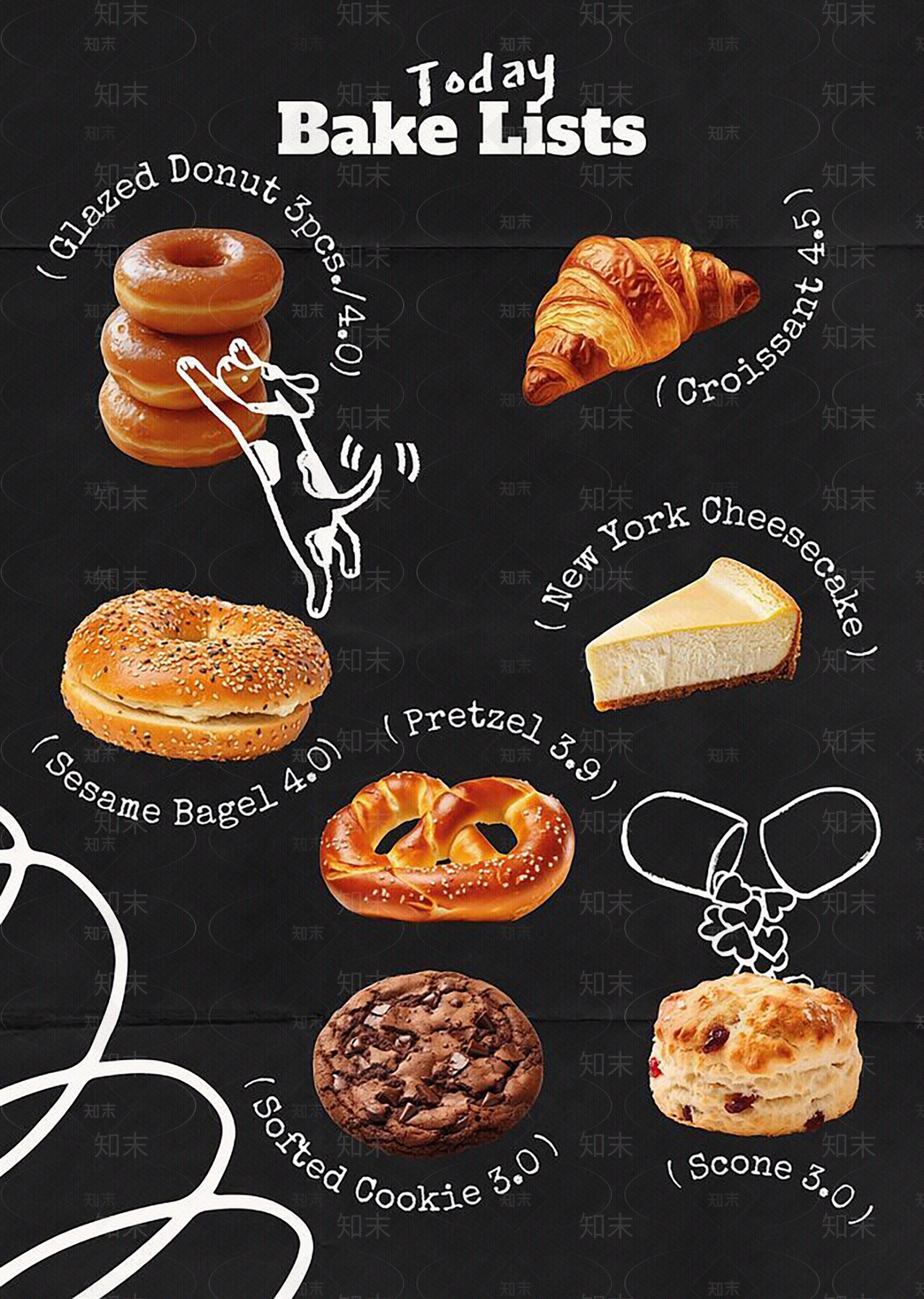 现代极简美食贴图下载【ID:1184383886】