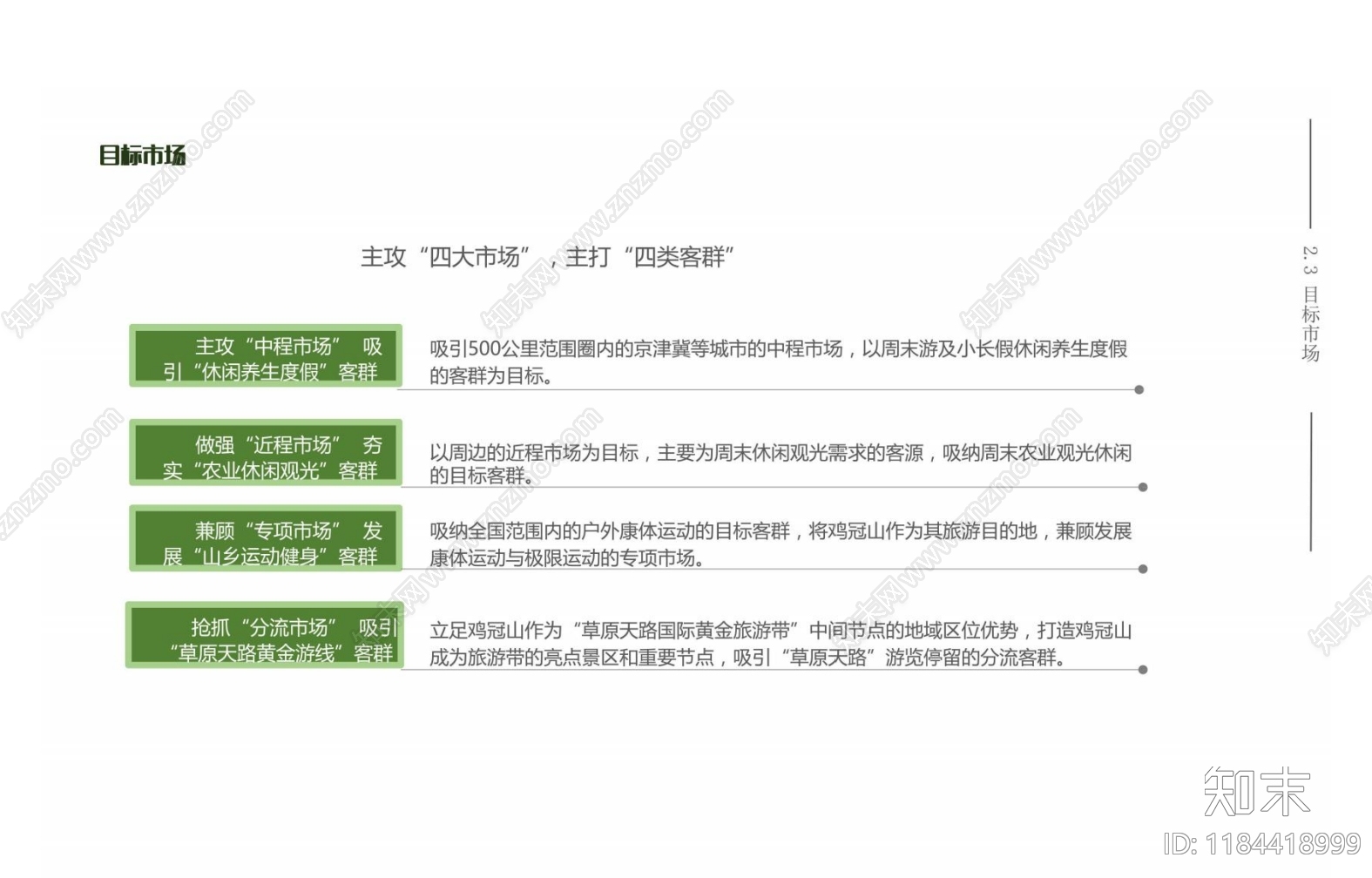 现代景观规划下载【ID:1184418999】