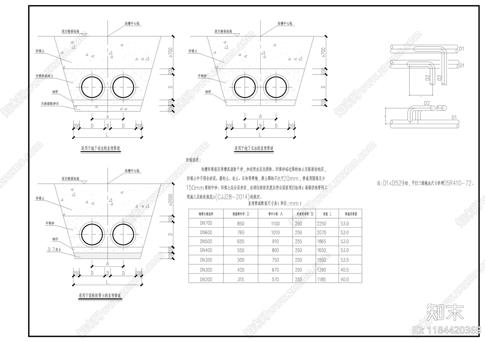 给排水节点详图施工图下载【ID:1184420369】