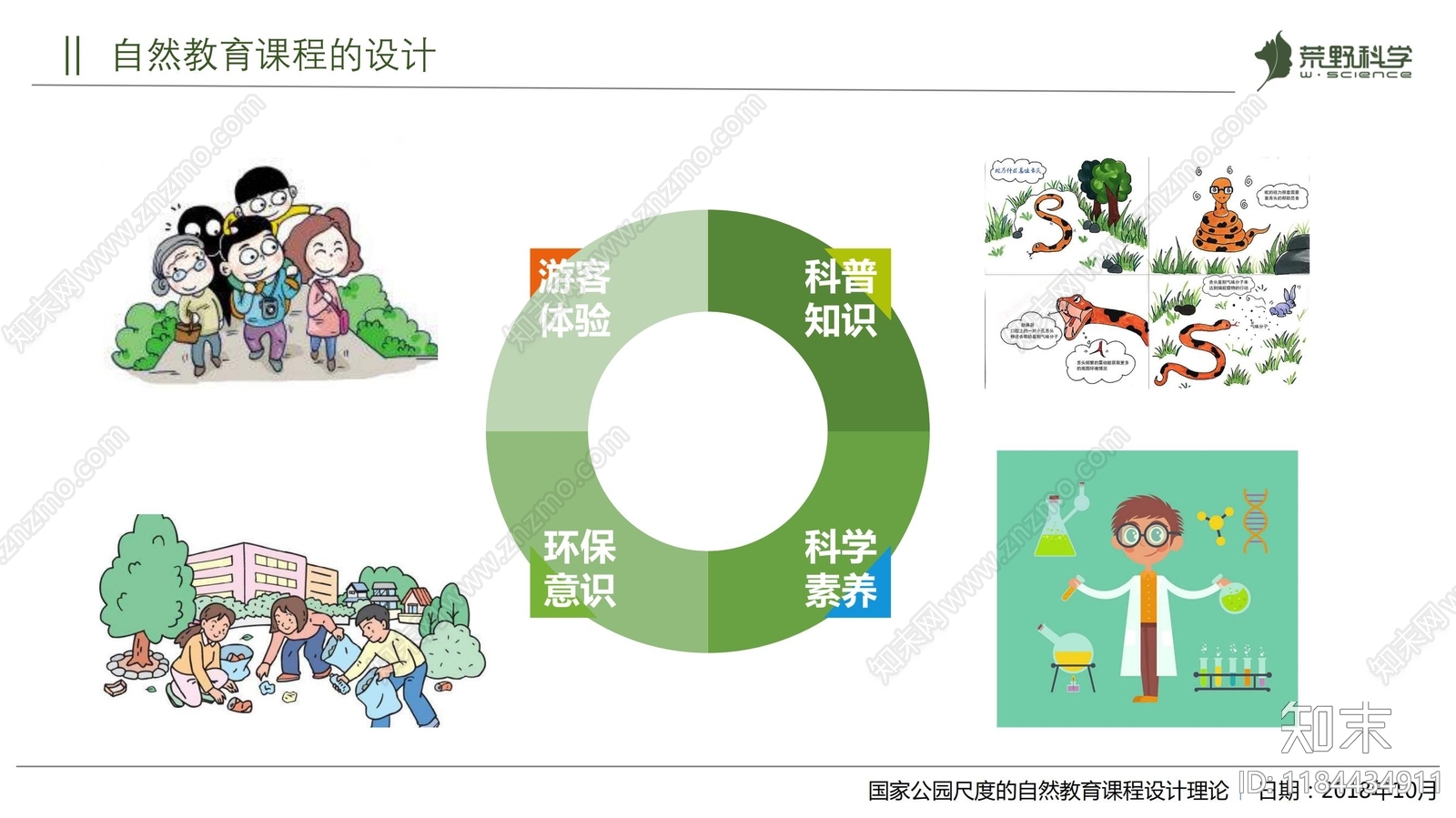 现代其他公园景观下载【ID:1184434911】