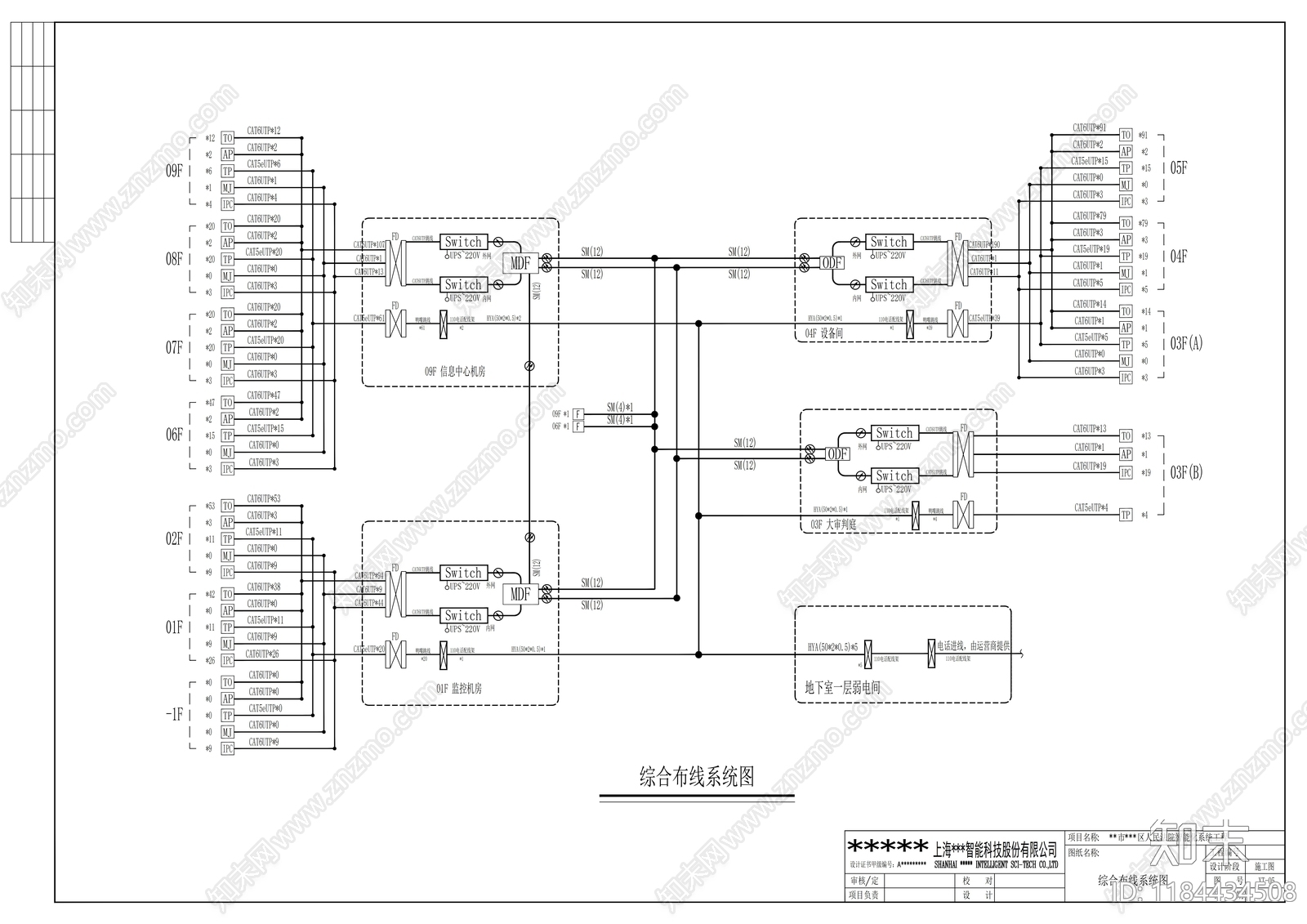 电气图施工图下载【ID:1184434508】