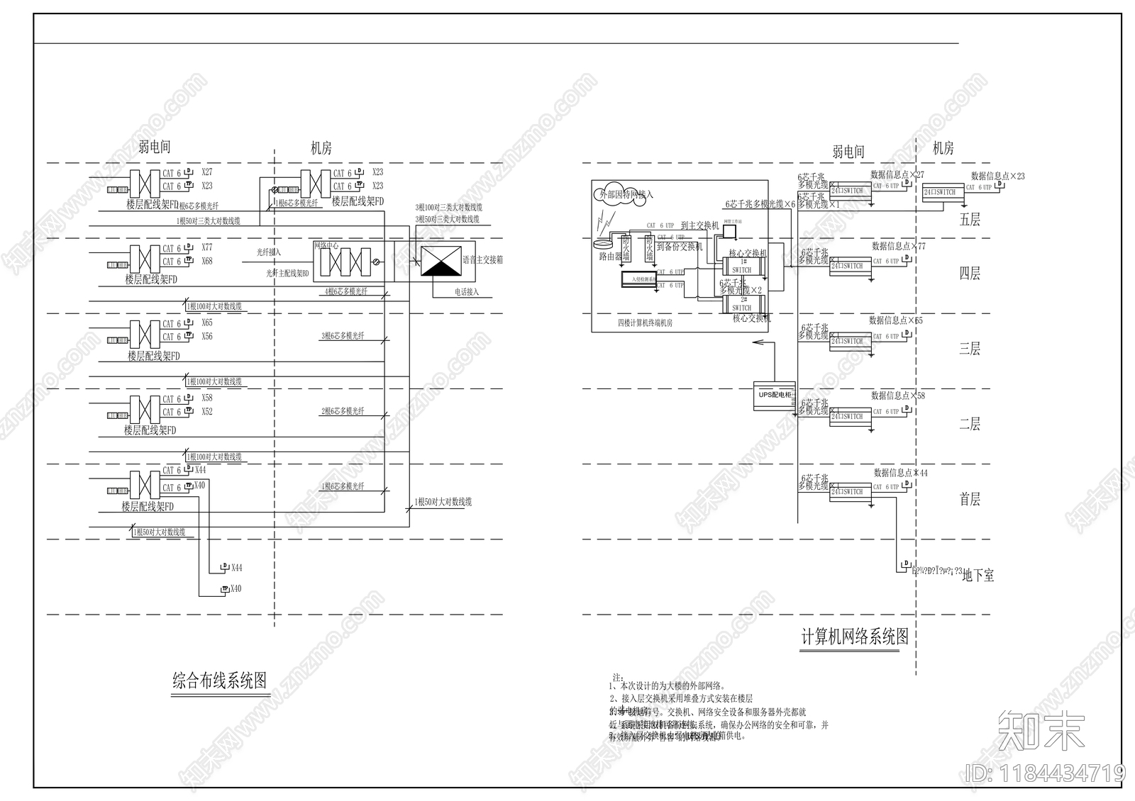 电气图施工图下载【ID:1184434719】