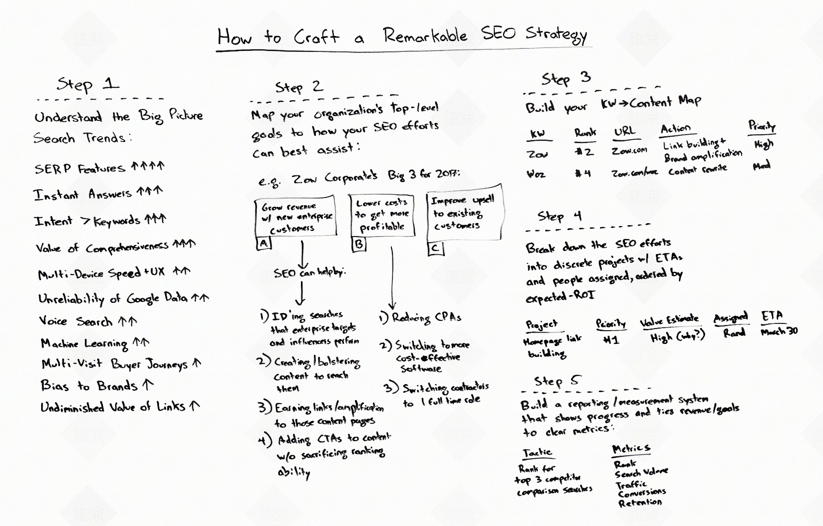 现代涂鸦墙贴图下载【ID:1184682758】