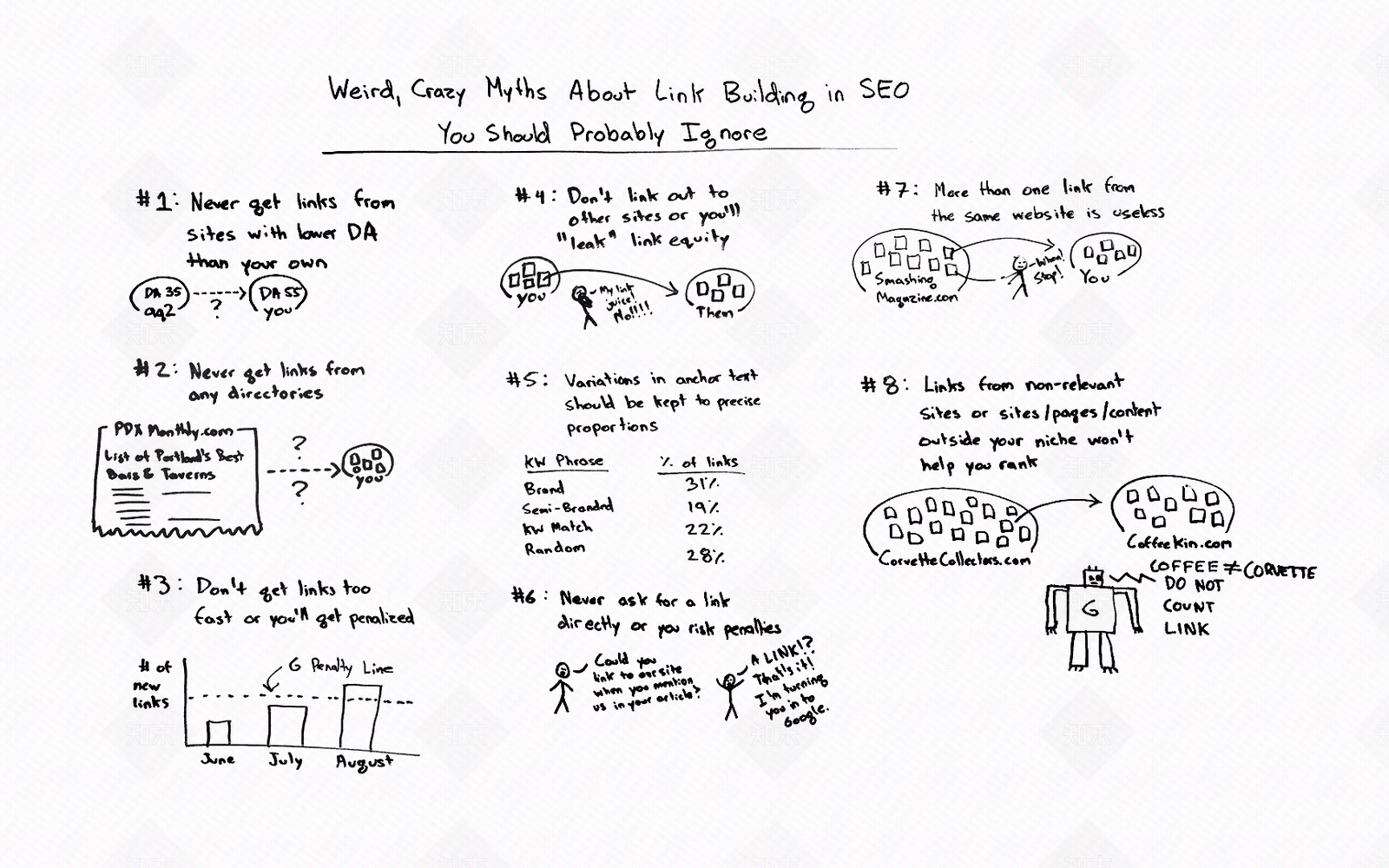 现代涂鸦墙贴图下载【ID:1184683030】