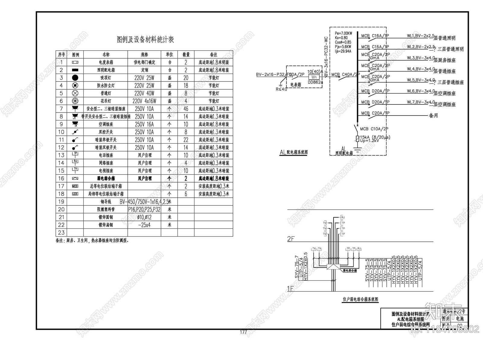 现代设计说明施工图下载【ID:1184706802】