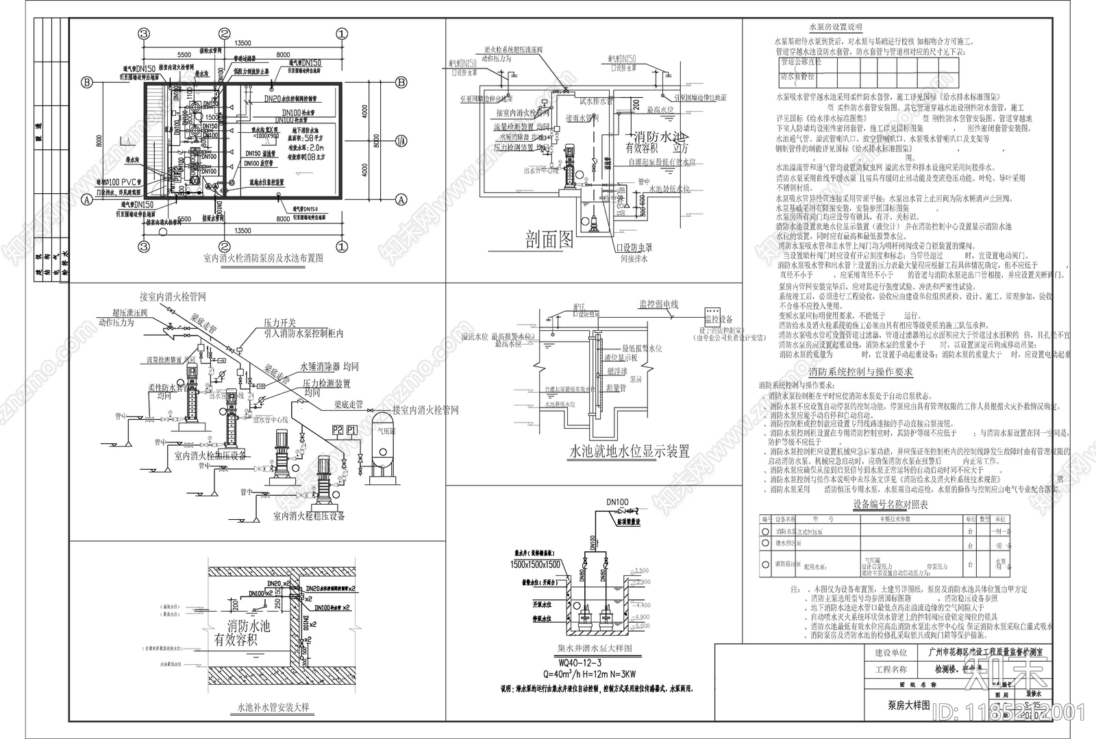 给排水节点详图施工图下载【ID:1185212001】