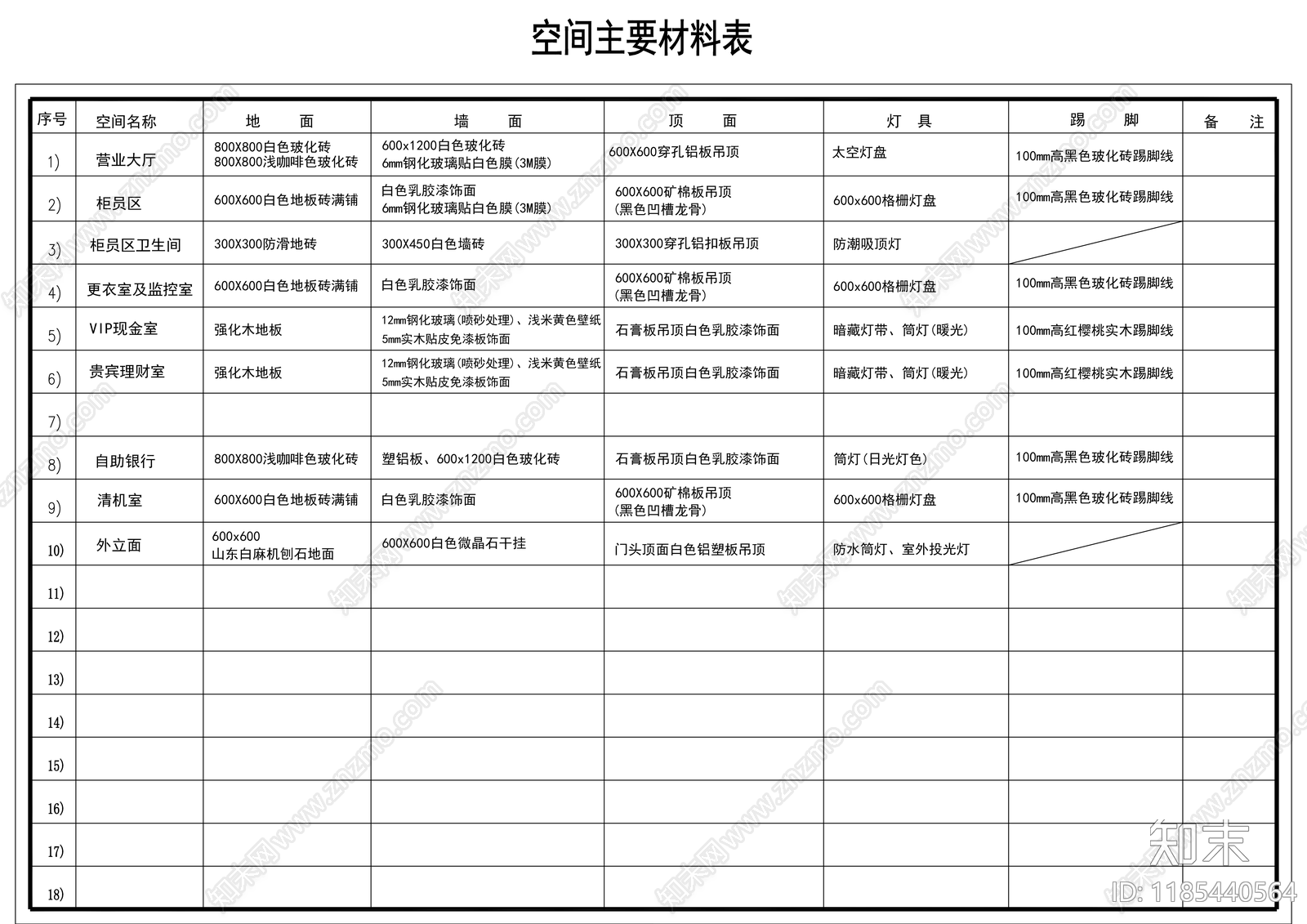 现代图表施工图下载【ID:1185440564】