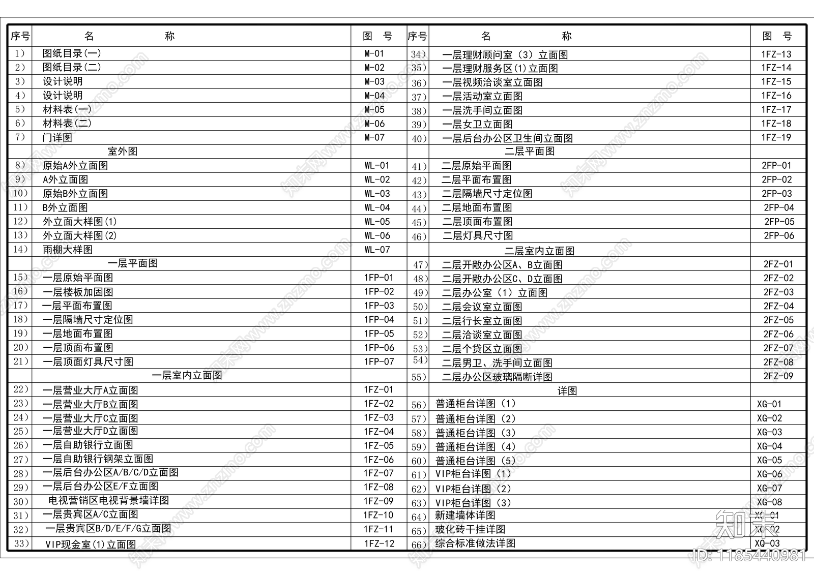 现代图表cad施工图下载【ID:1185440981】