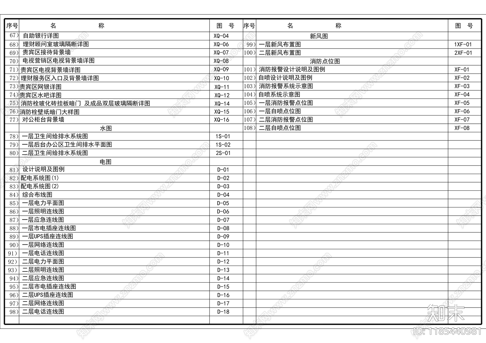 现代图表cad施工图下载【ID:1185440981】