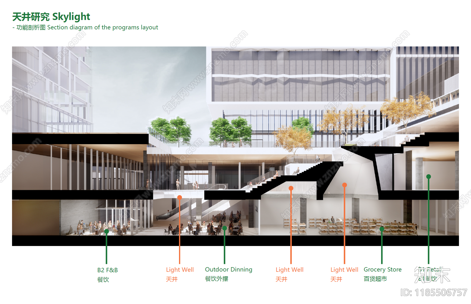 现代商业街区建筑下载【ID:1185506757】