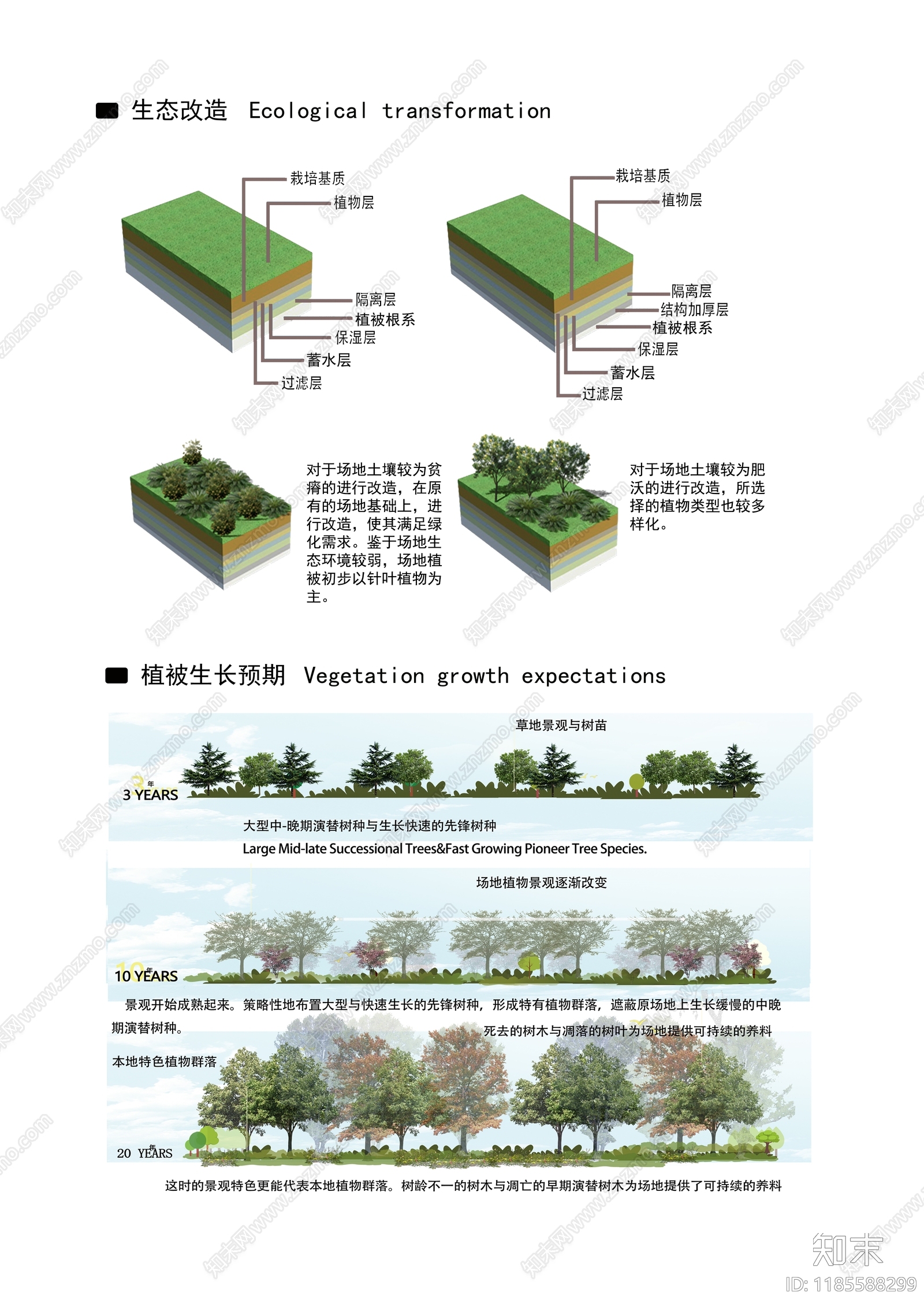 现代分析图下载【ID:1185588299】