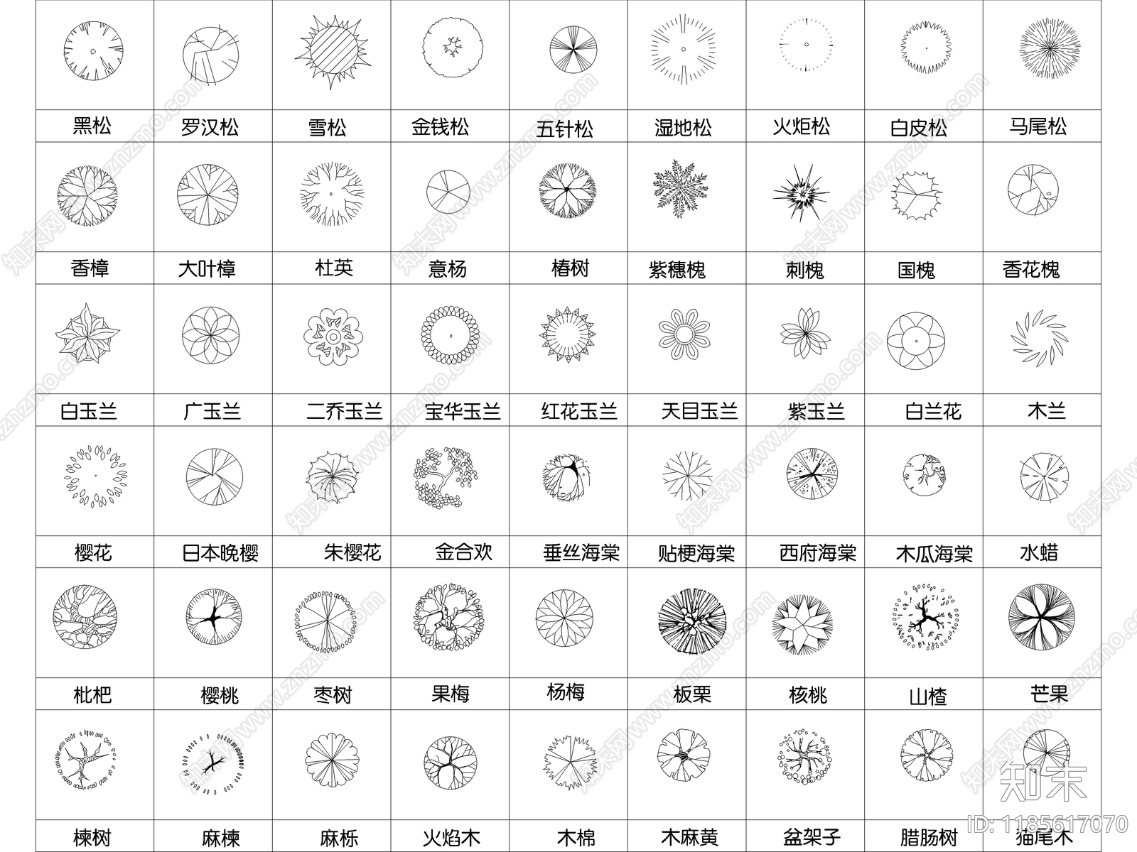 2025最新超全园林景观绿植CAD图库cad施工图下载【ID:1185617070】