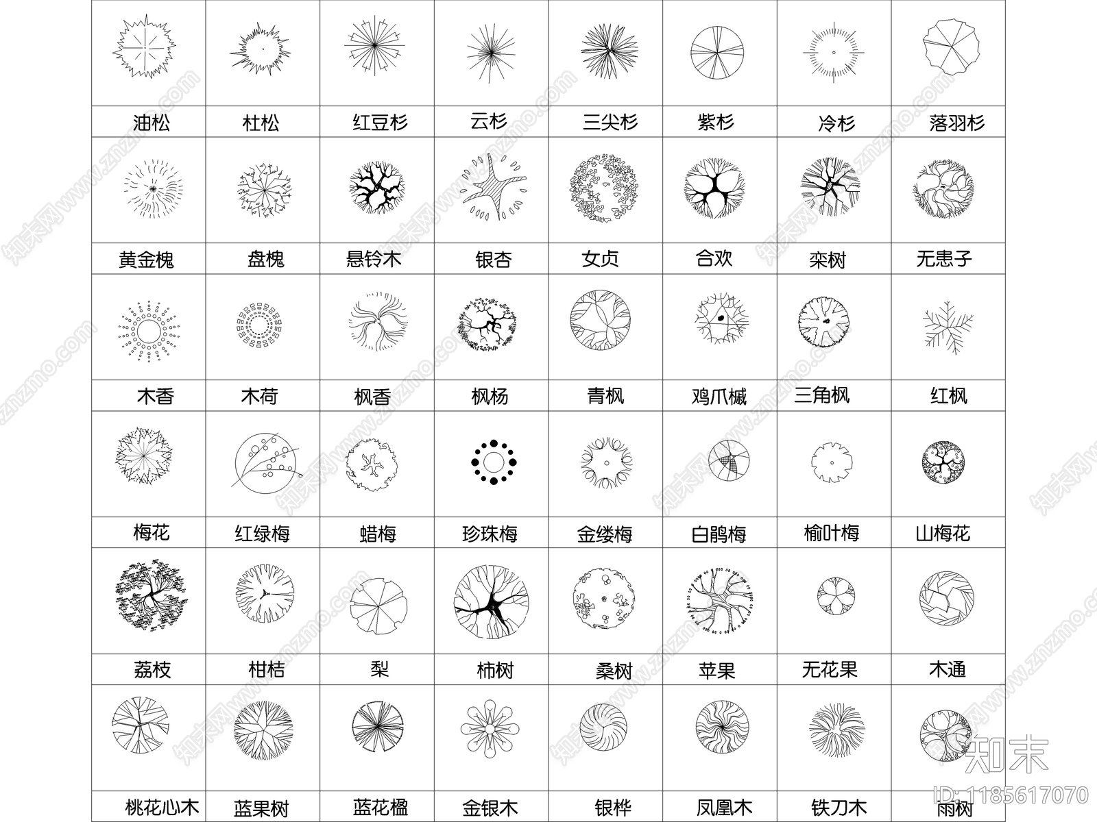 2025最新超全园林景观绿植CAD图库cad施工图下载【ID:1185617070】