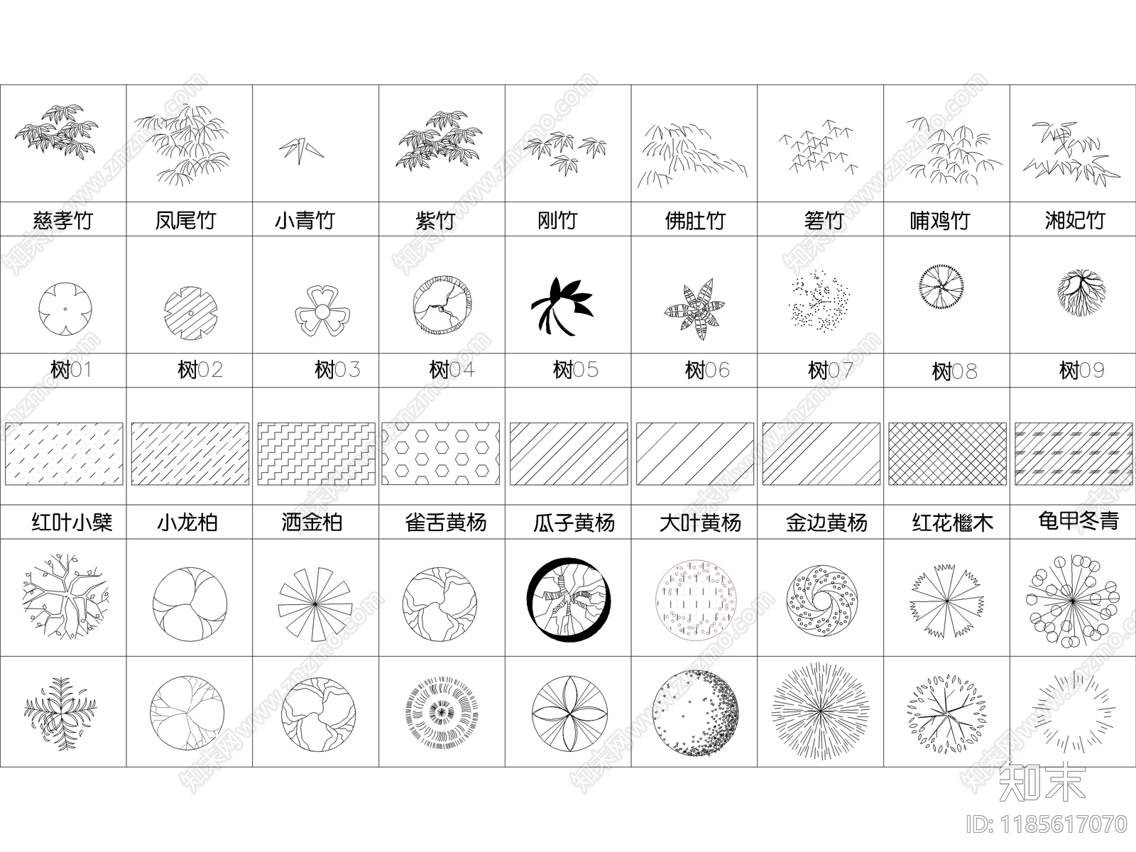 2025最新超全园林景观绿植CAD图库cad施工图下载【ID:1185617070】