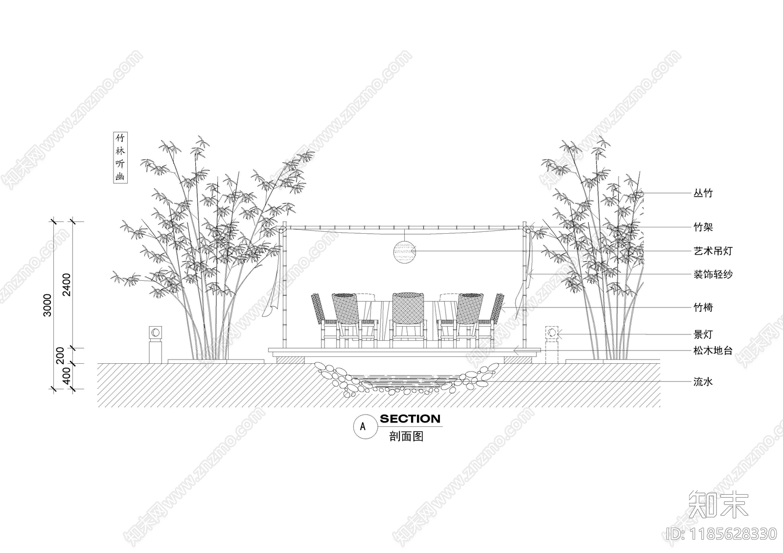 新中式中式廊架施工图下载【ID:1185628330】