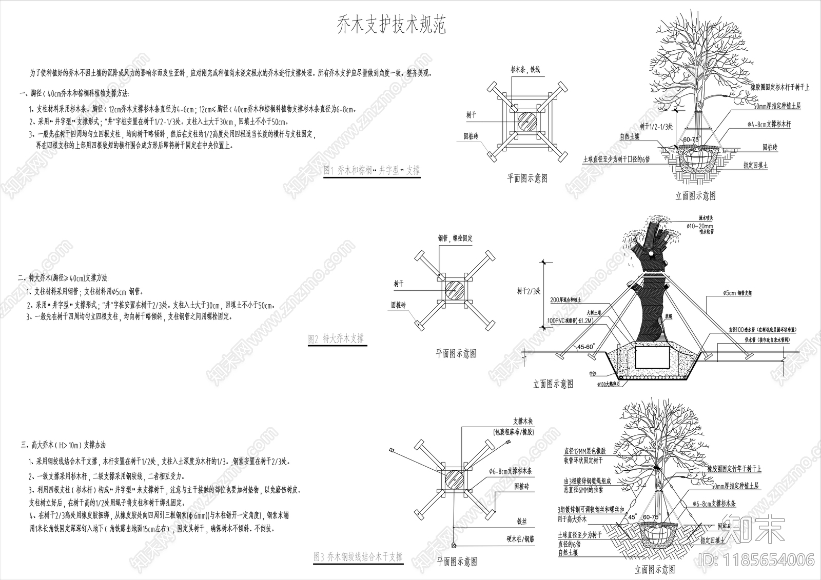 现代植物配置图库cad施工图下载【ID:1185654006】