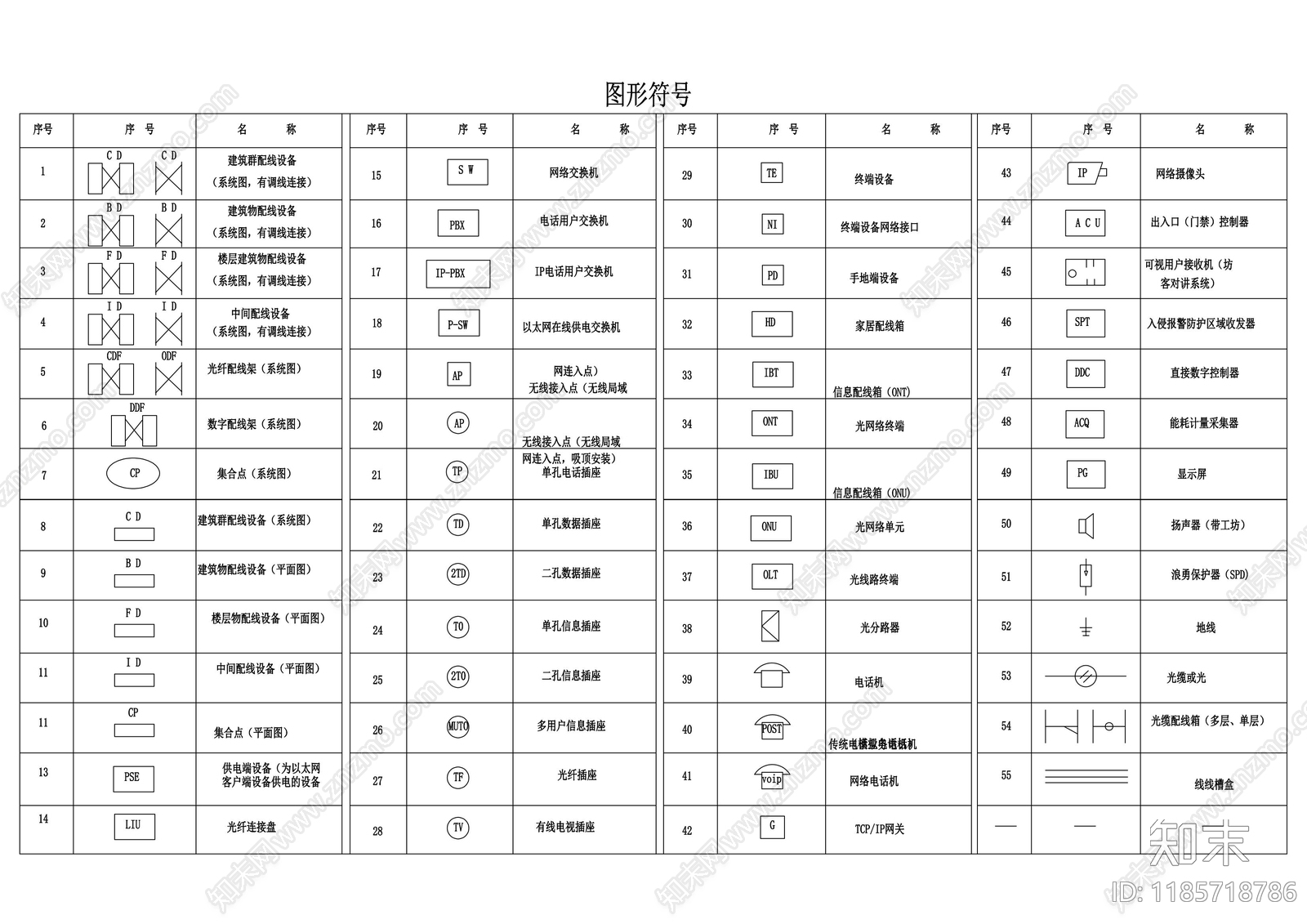 现代标识图库施工图下载【ID:1185718786】