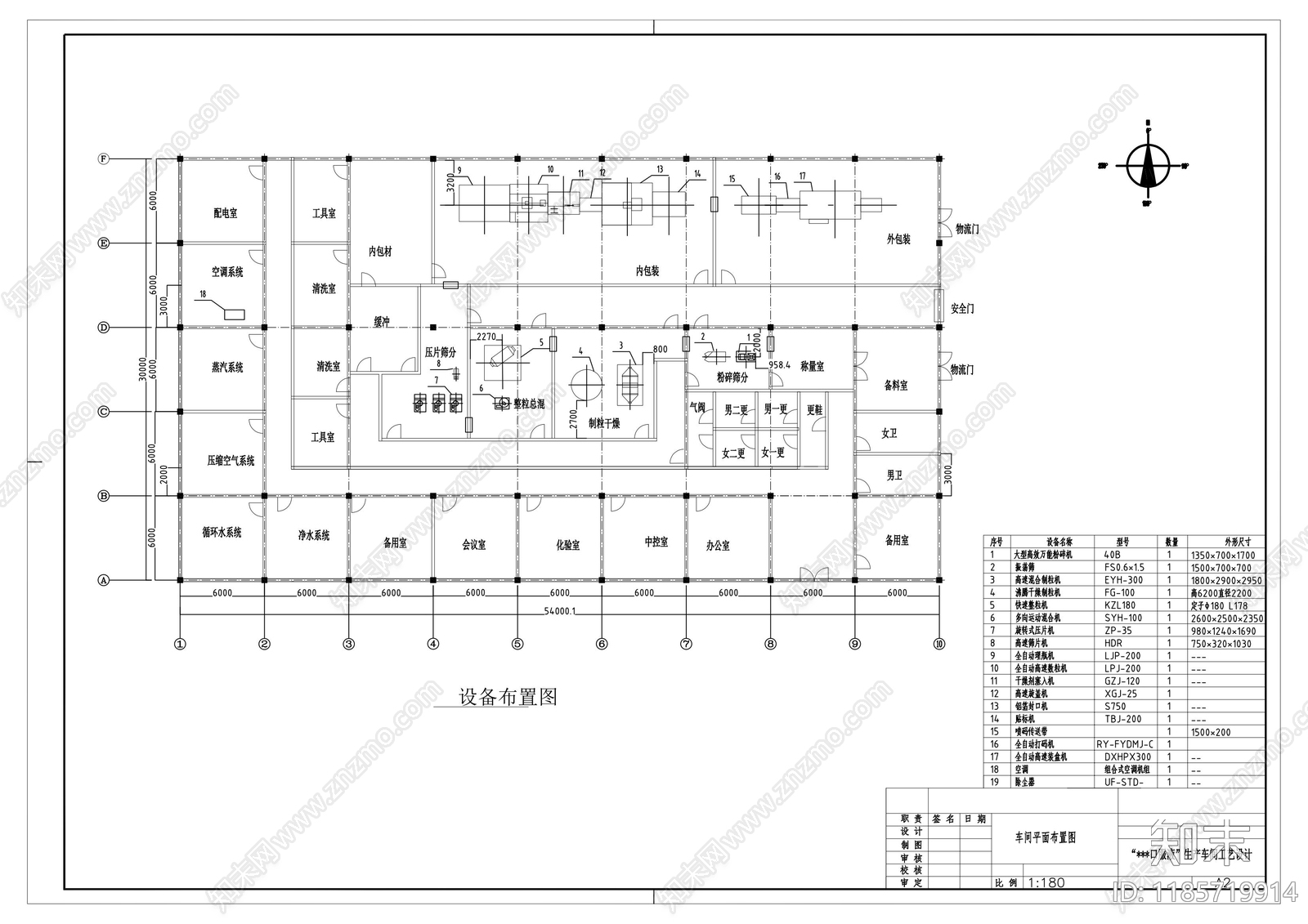 工装平面图施工图下载【ID:1185719914】