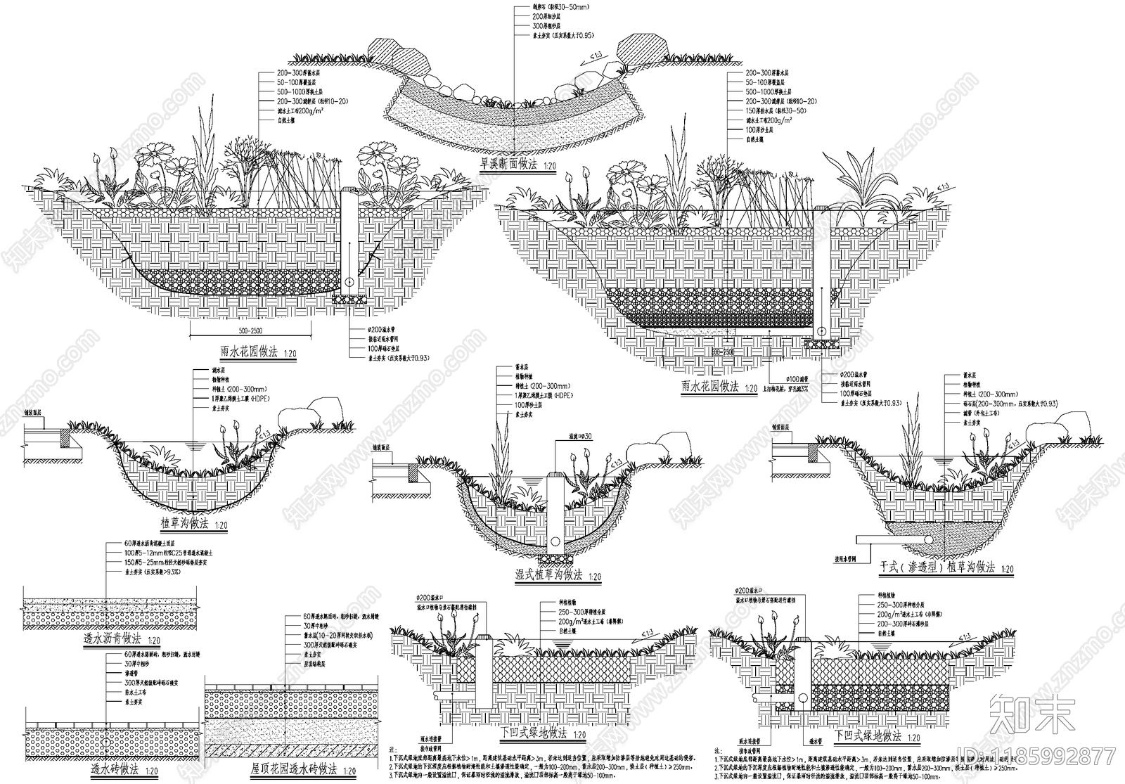 给排水节点详图施工图下载【ID:1185992877】