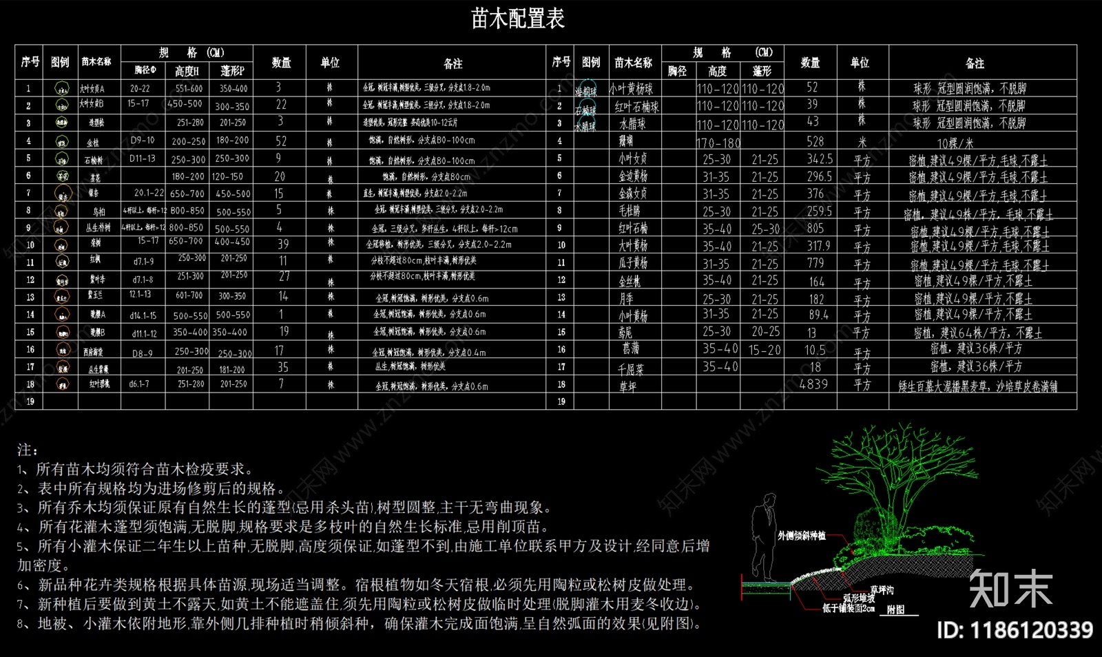 厂房景观cad施工图下载【ID:1186120339】