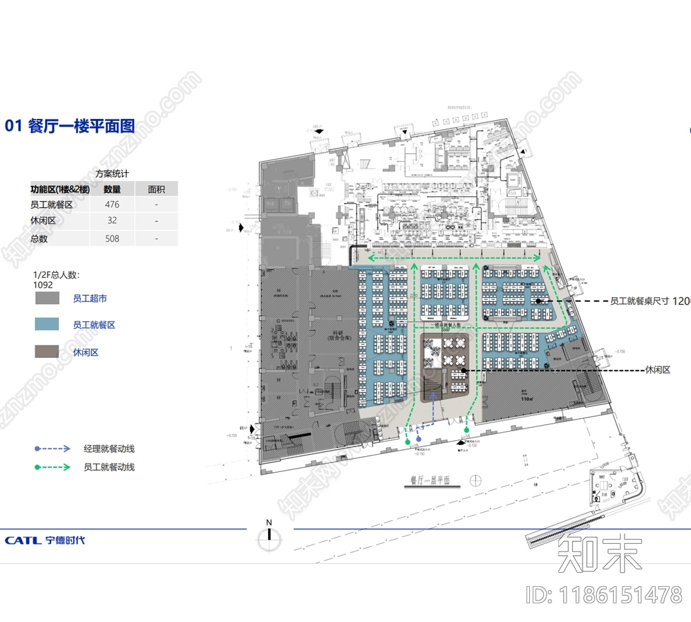 现代简约食堂cad施工图下载【ID:1186151478】