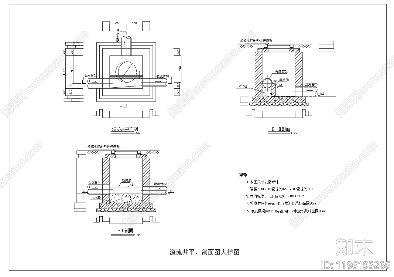 给排水节点详图施工图下载【ID:1186195266】