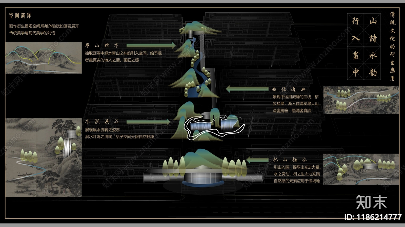 新中式禅意小区景观下载【ID:1186214777】