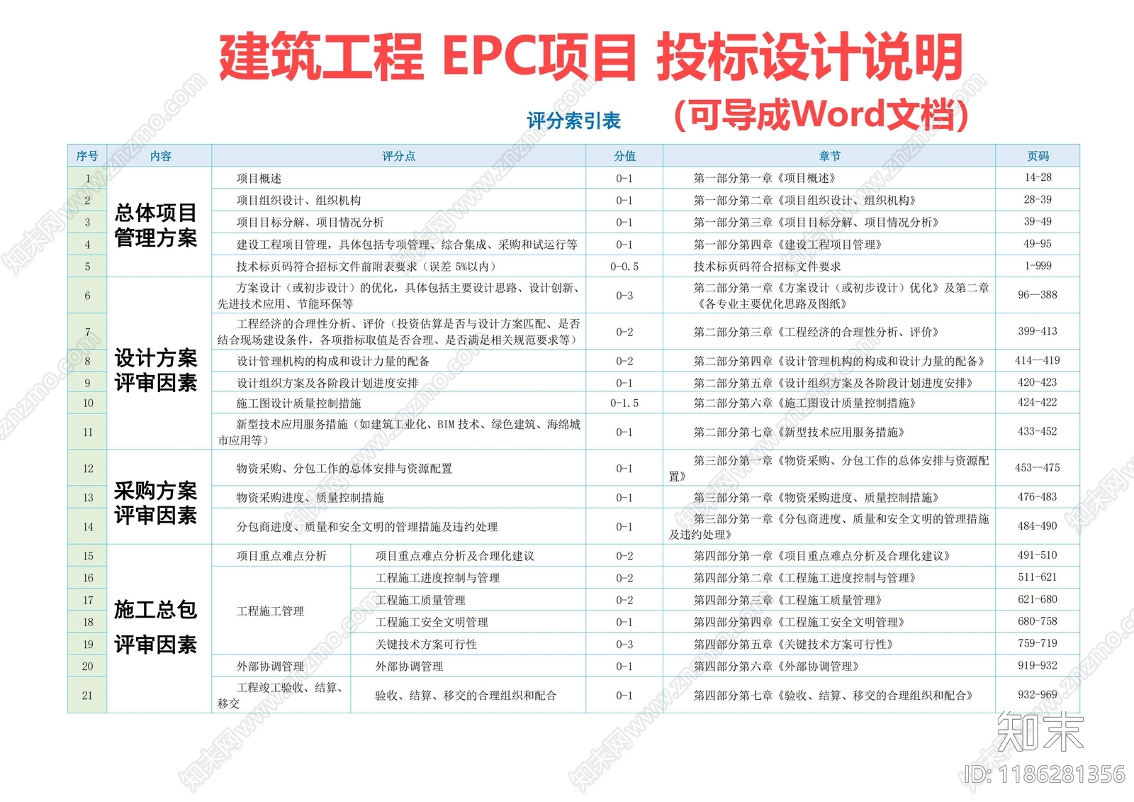 标准手册下载【ID:1186281356】