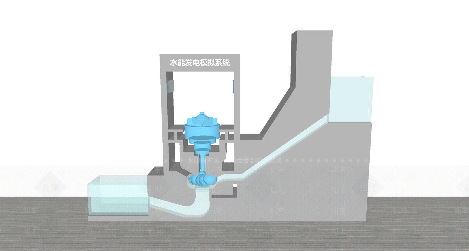 其他工业设备SU模型下载【ID:1186346554】