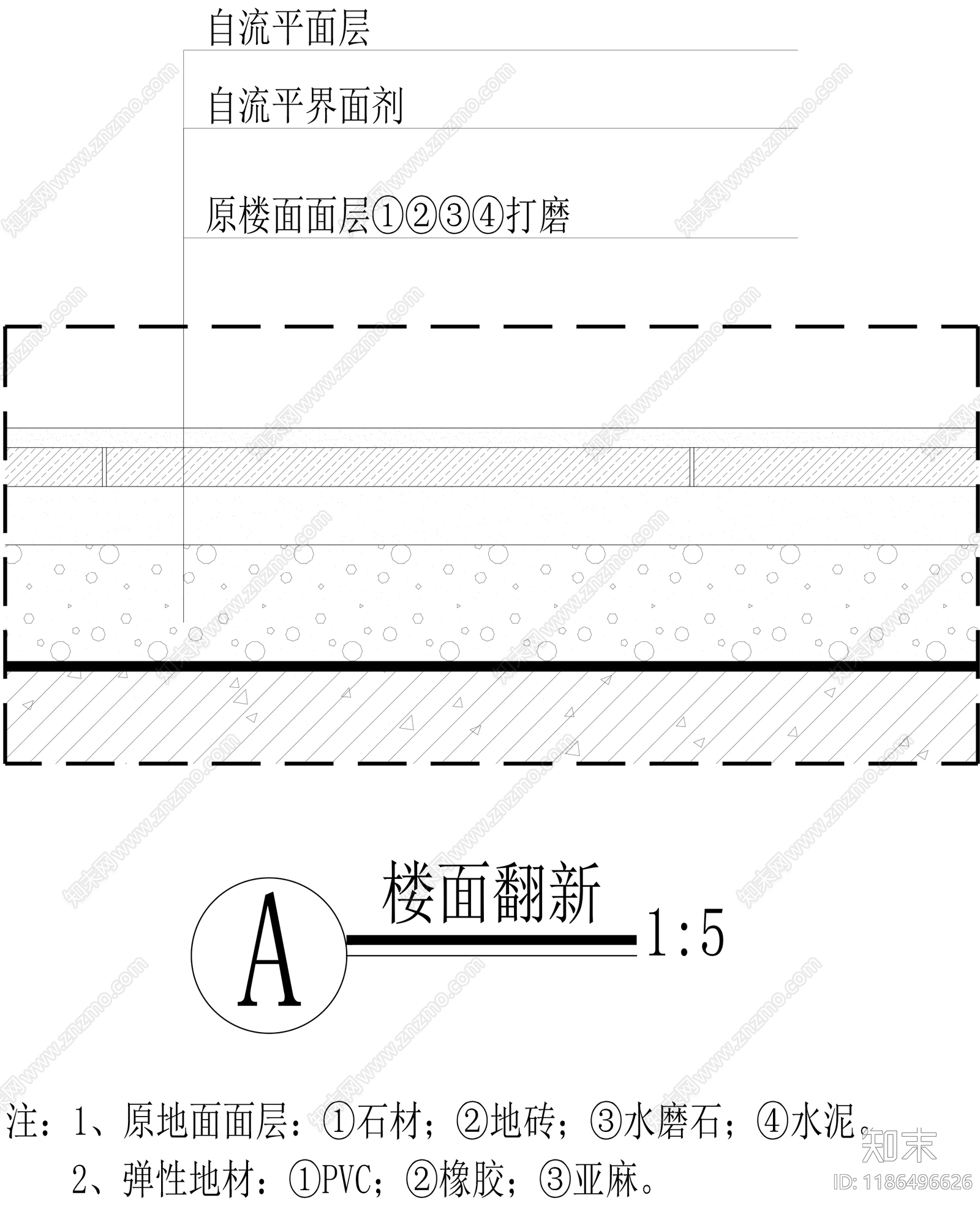 地面综合节点施工图下载【ID:1186496626】